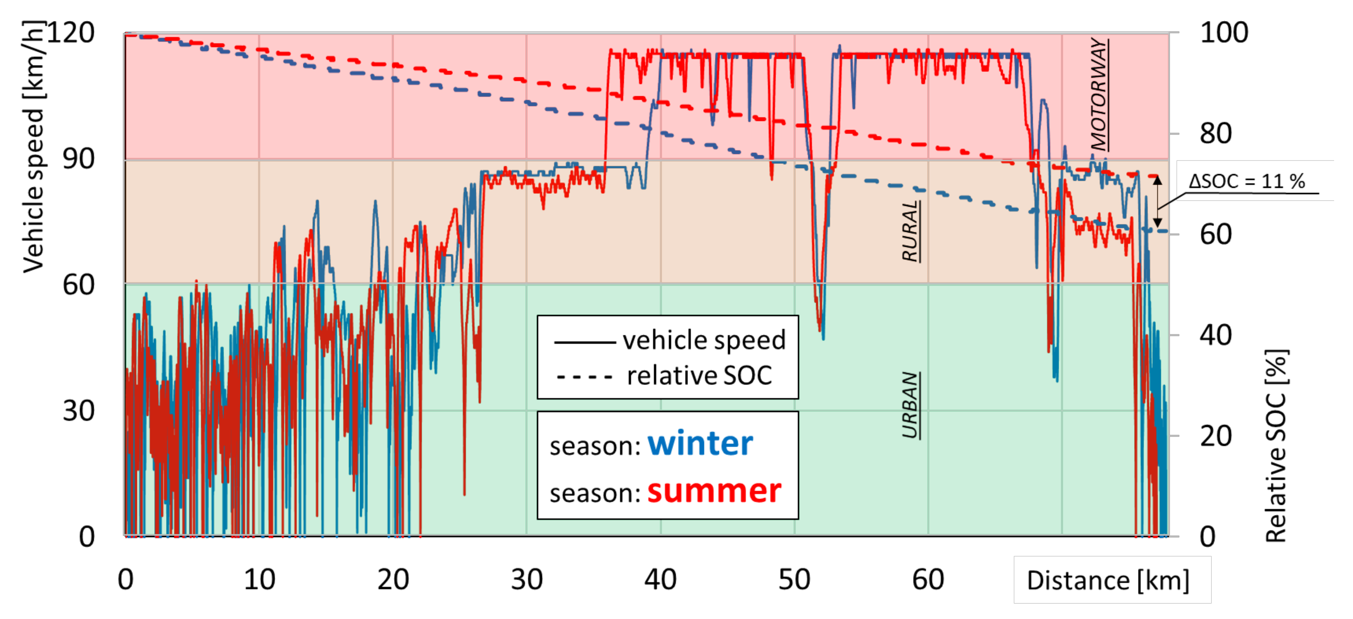 Energies 14 01085 g010 Energies 14 01085 g010