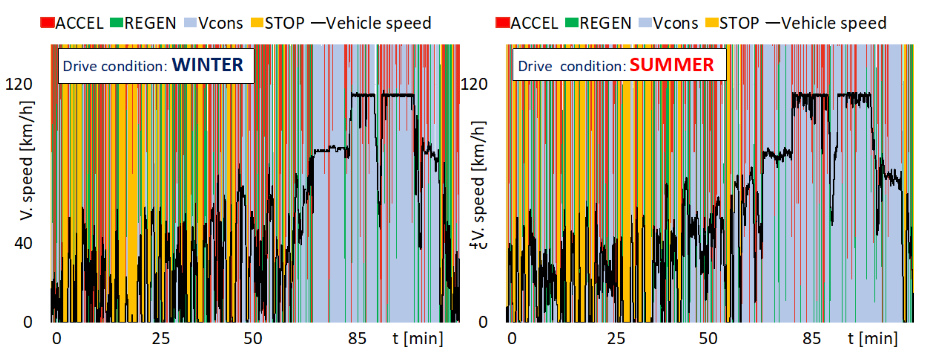 Energies 14 01085 g011 Energies 14 01085 g011