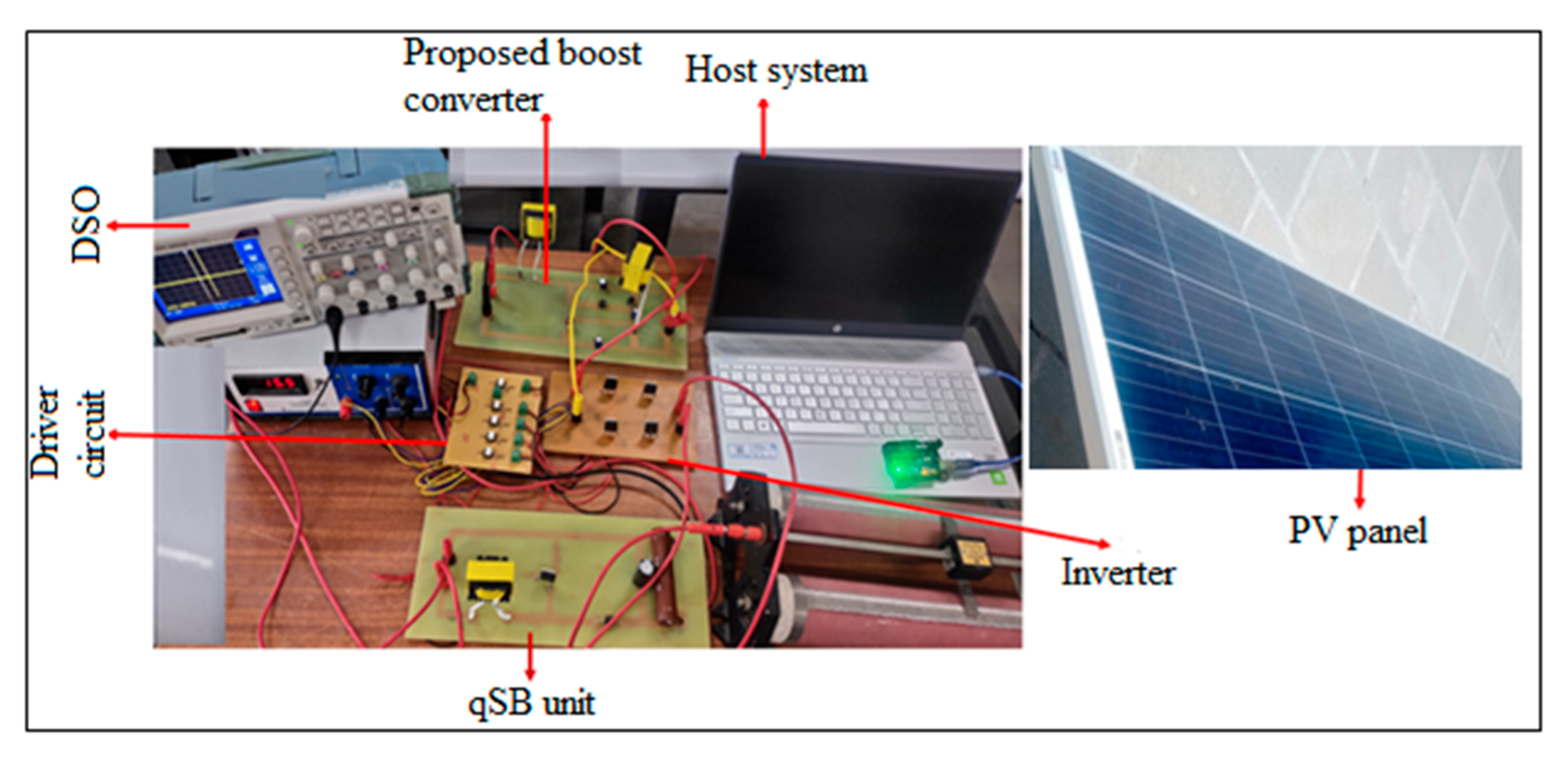 Energies 14 01086 g011 Energies 14 01086 g011