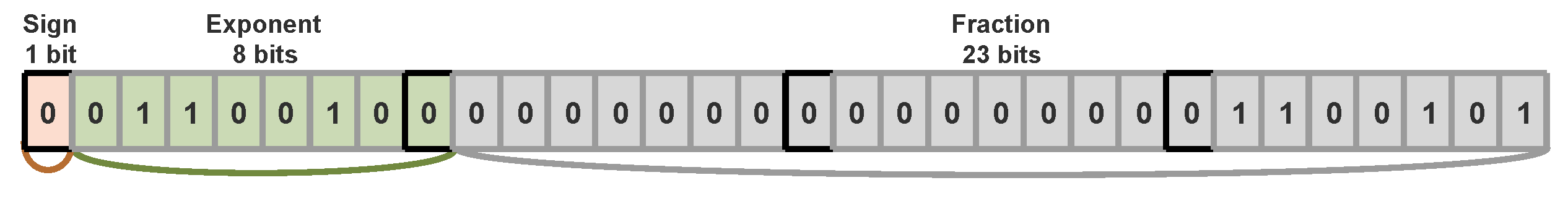 Energies 14 01087 g009