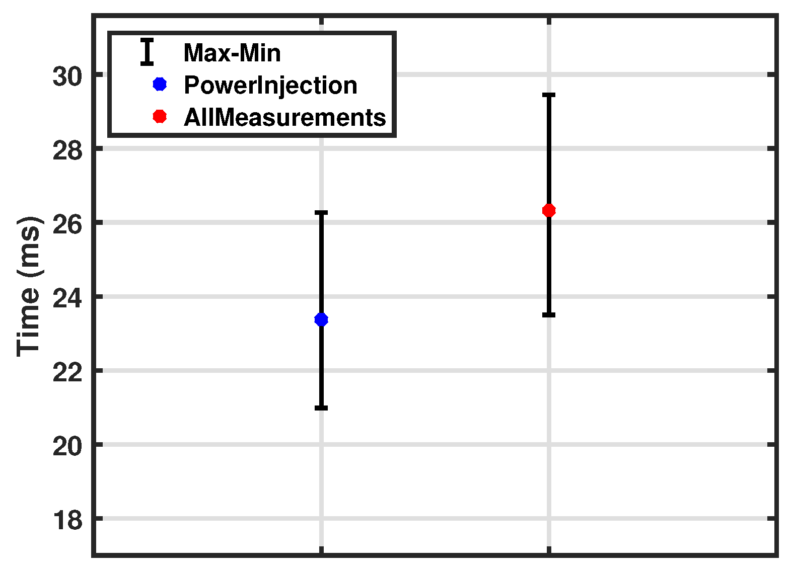 Energies 14 01087 g015