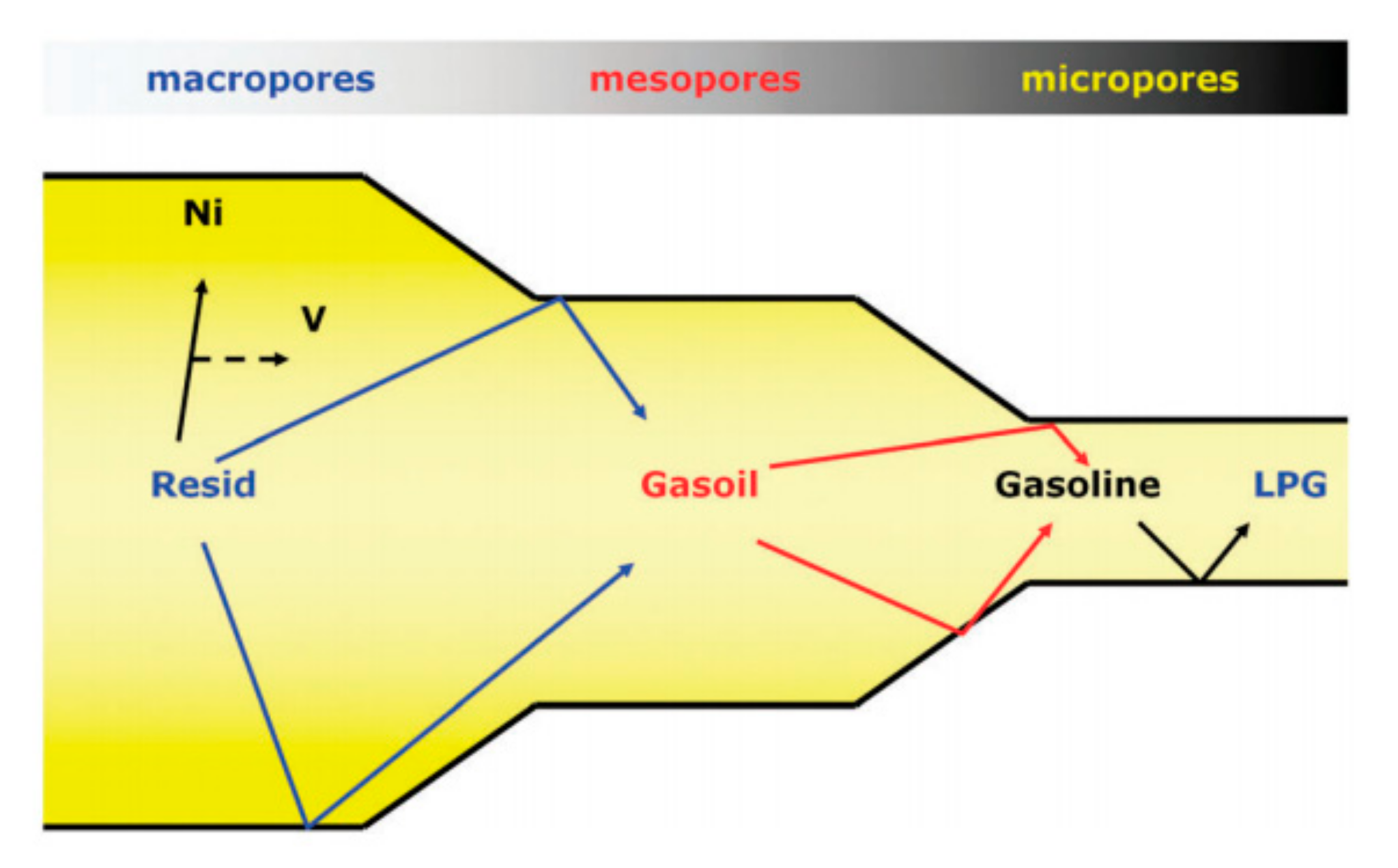 Energies 14 01089 g005