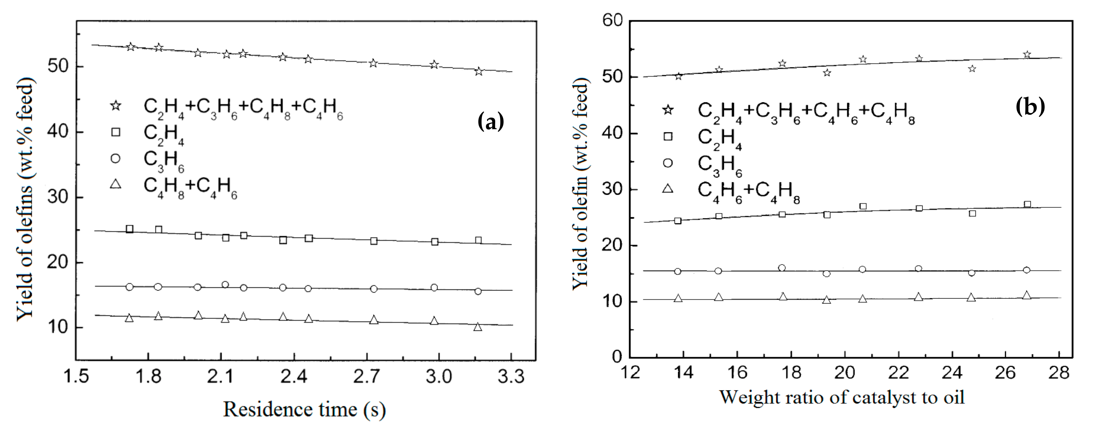 Energies 14 01089 g014