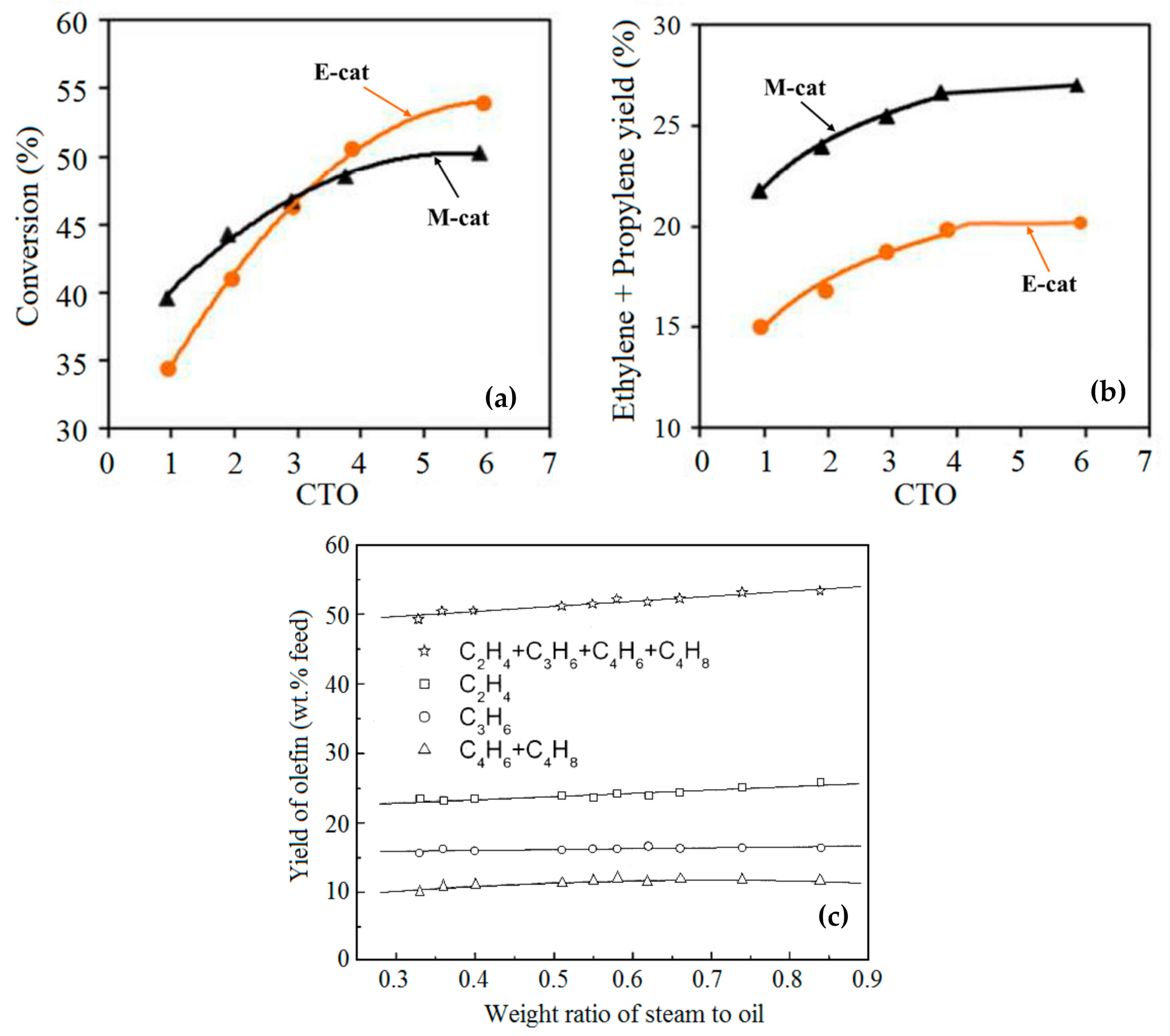 Energies 14 01089 g015