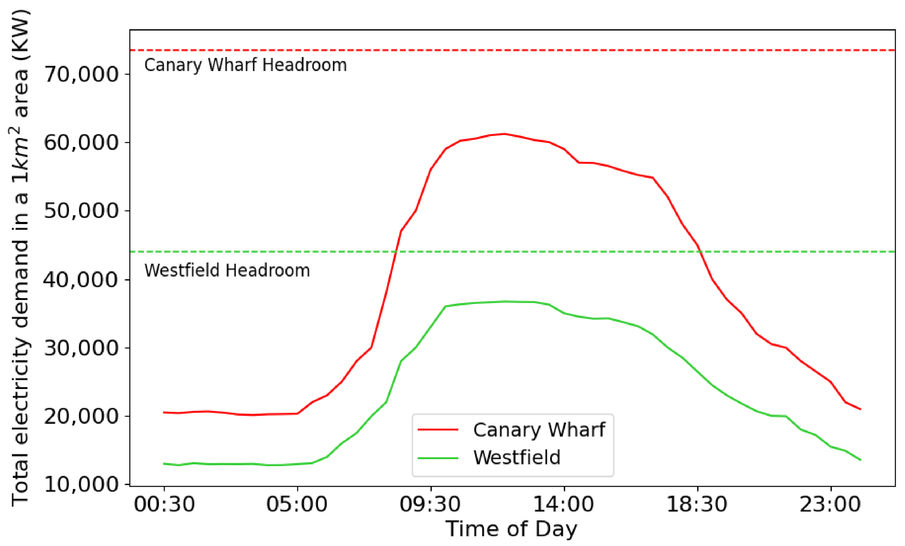 Energies 14 01090 g004