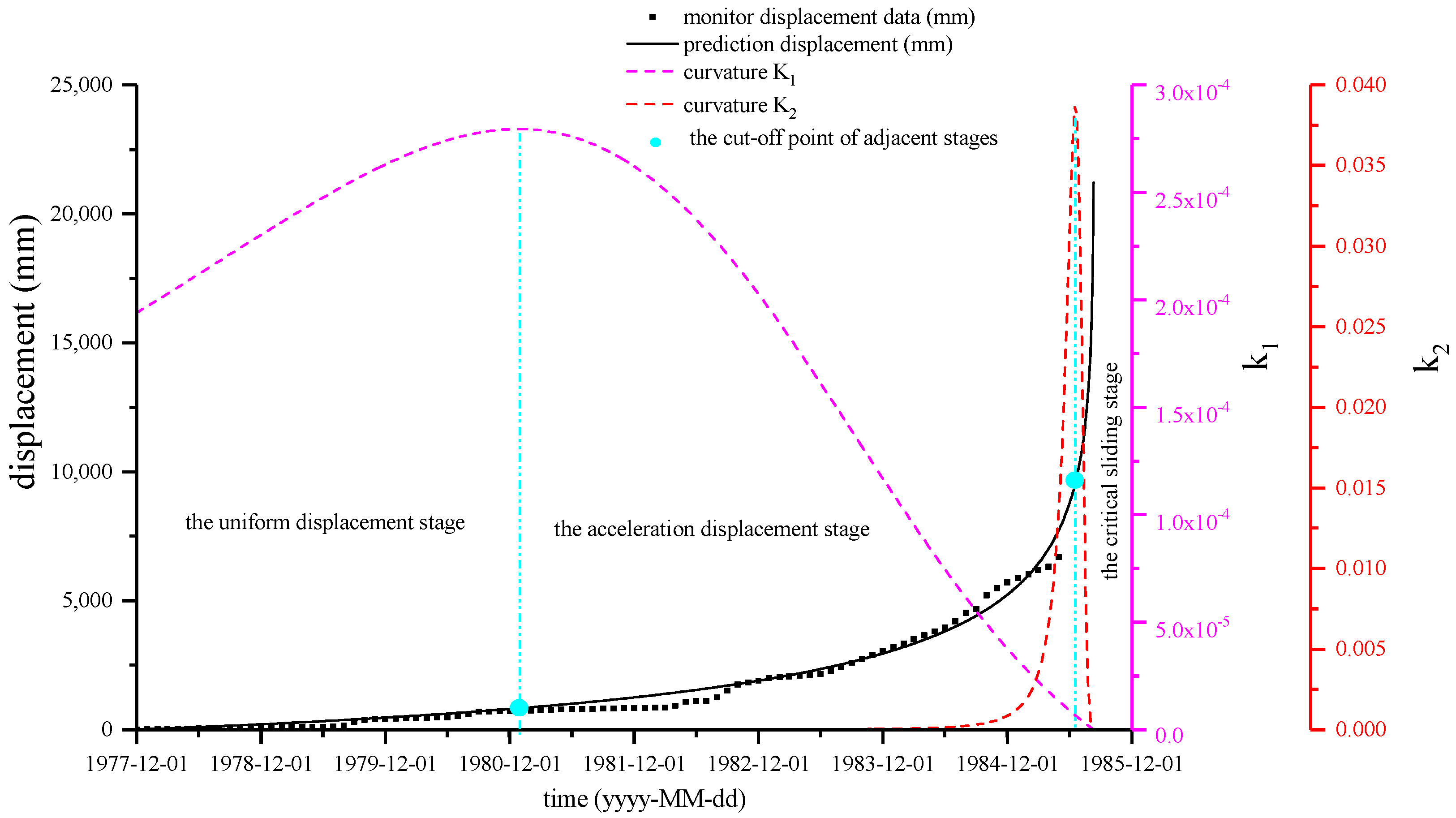 Energies 14 01091 g005