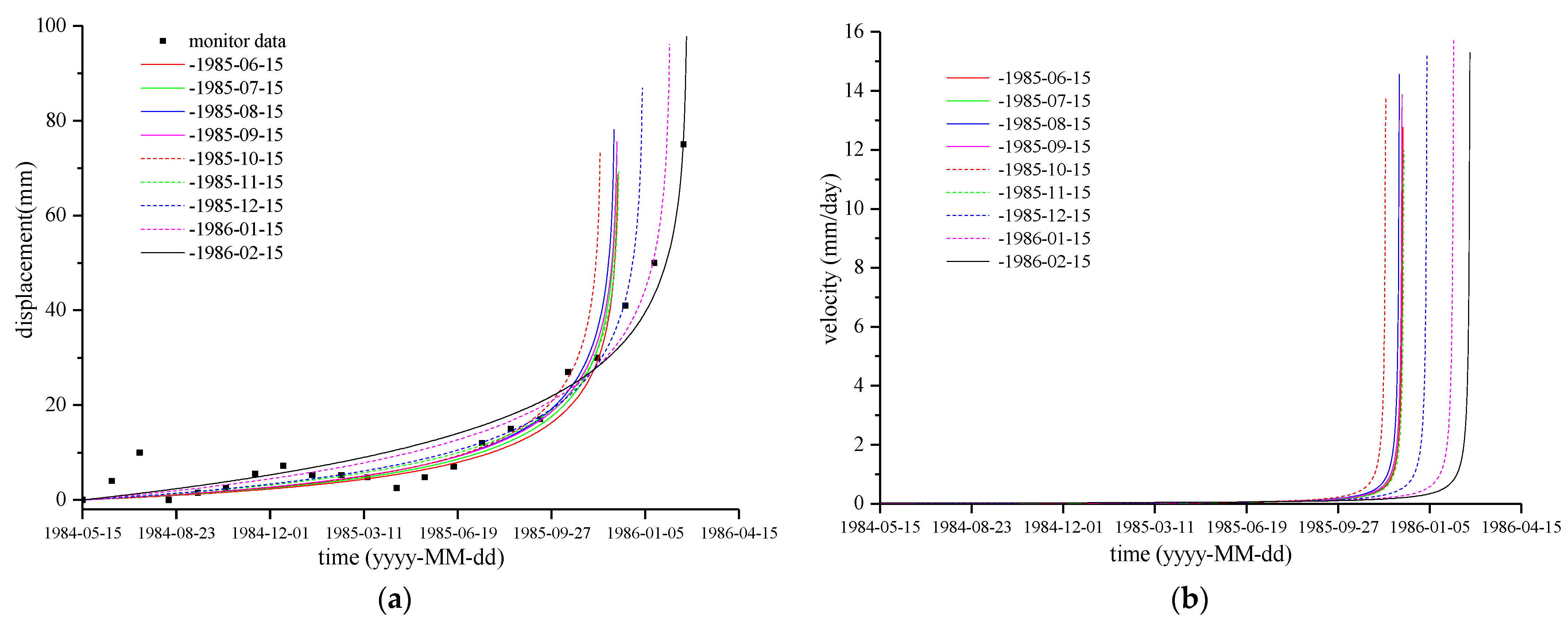 Energies 14 01091 g010a