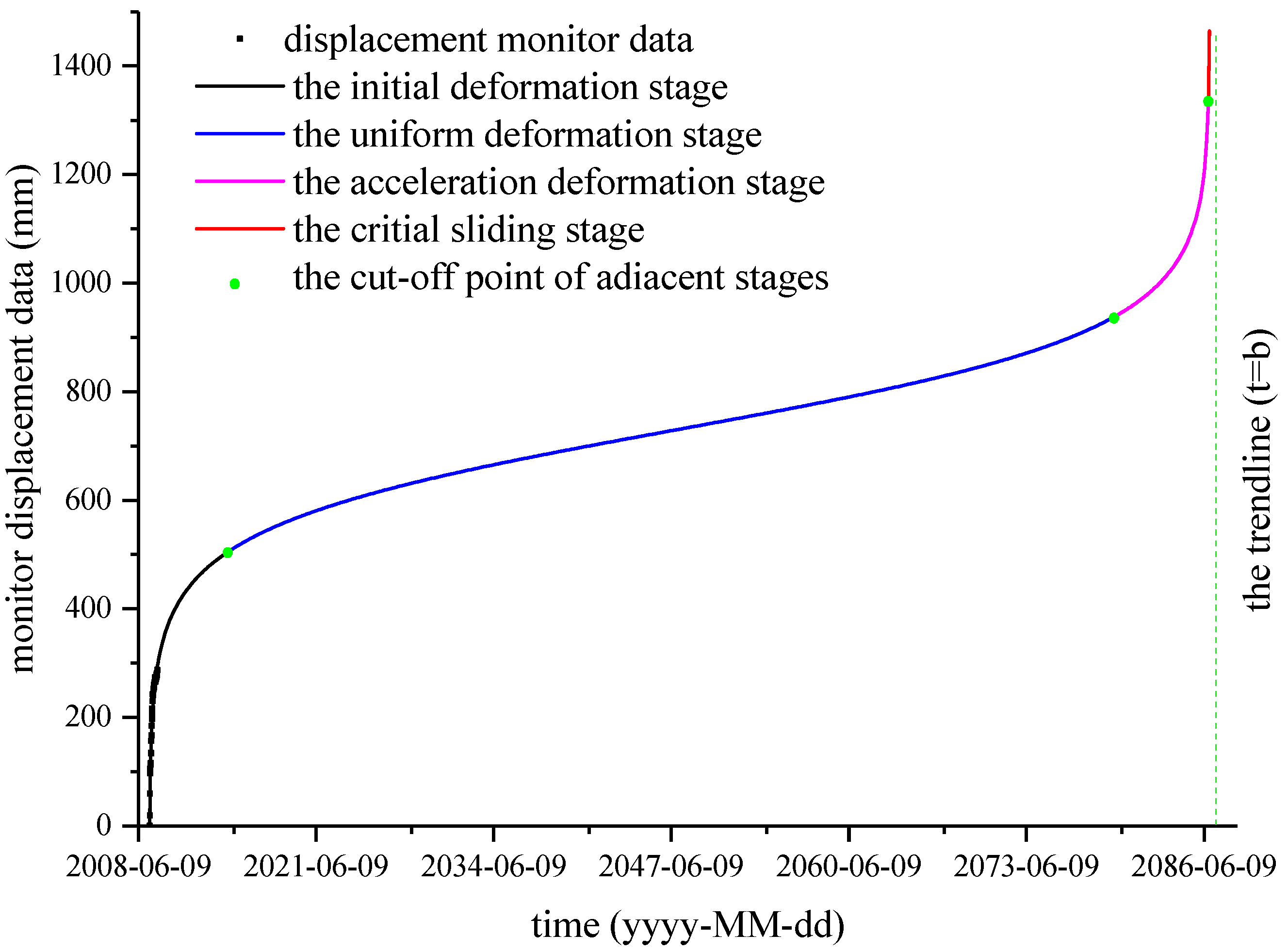 Energies 14 01091 g012