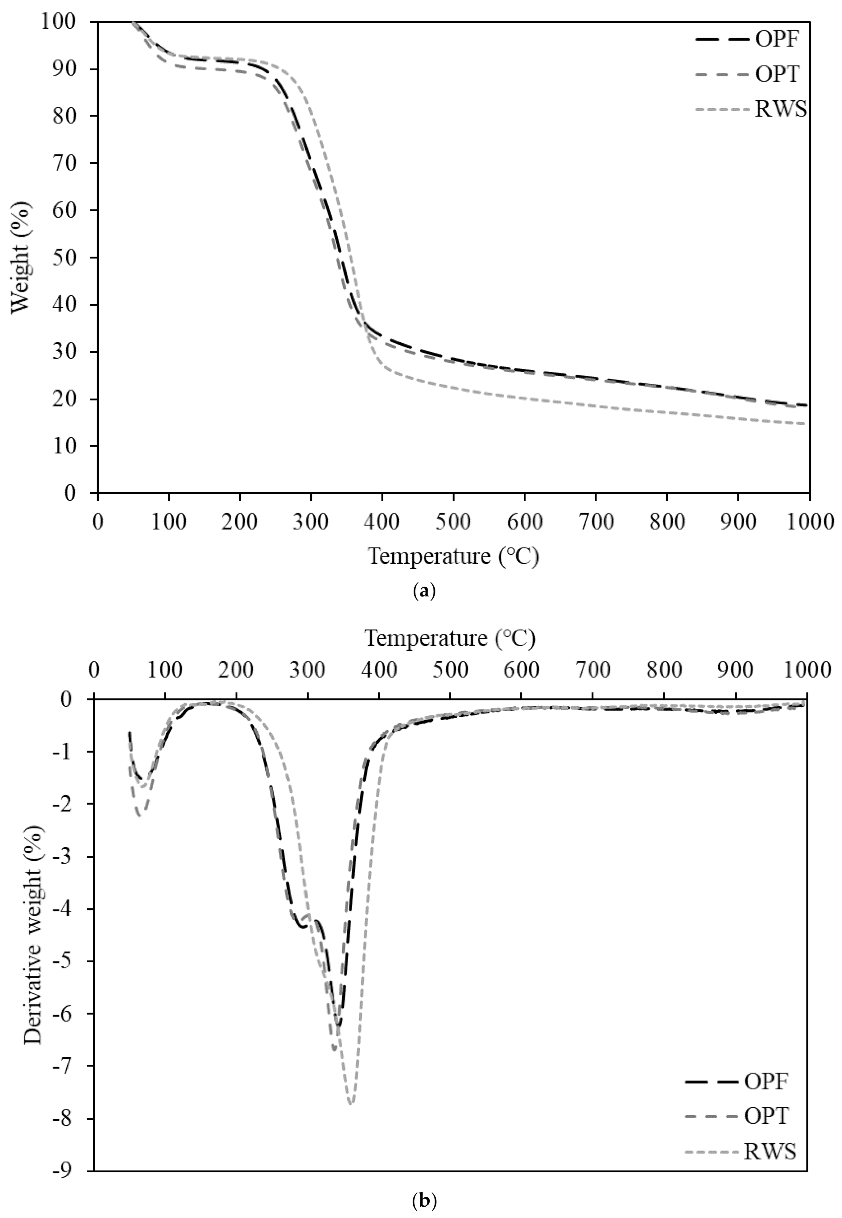 Energies 14 01092 g002 Energies 14 01092 g002