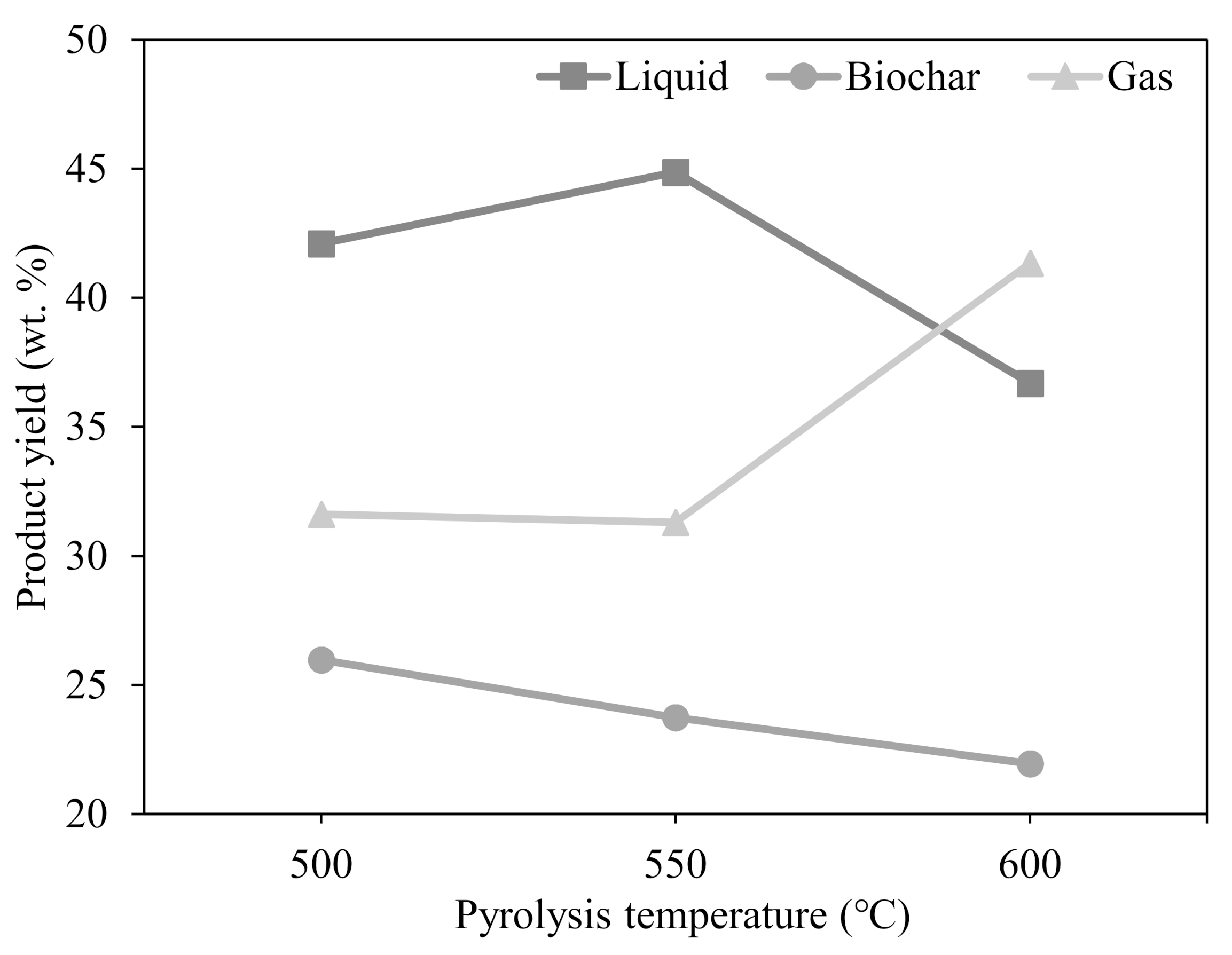 Energies 14 01092 g004 Energies 14 01092 g004