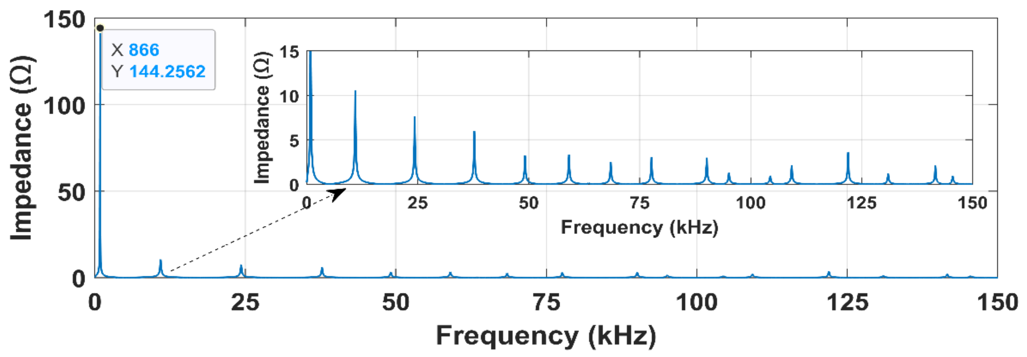 Energies 14 01093 g003 Energies 14 01093 g003