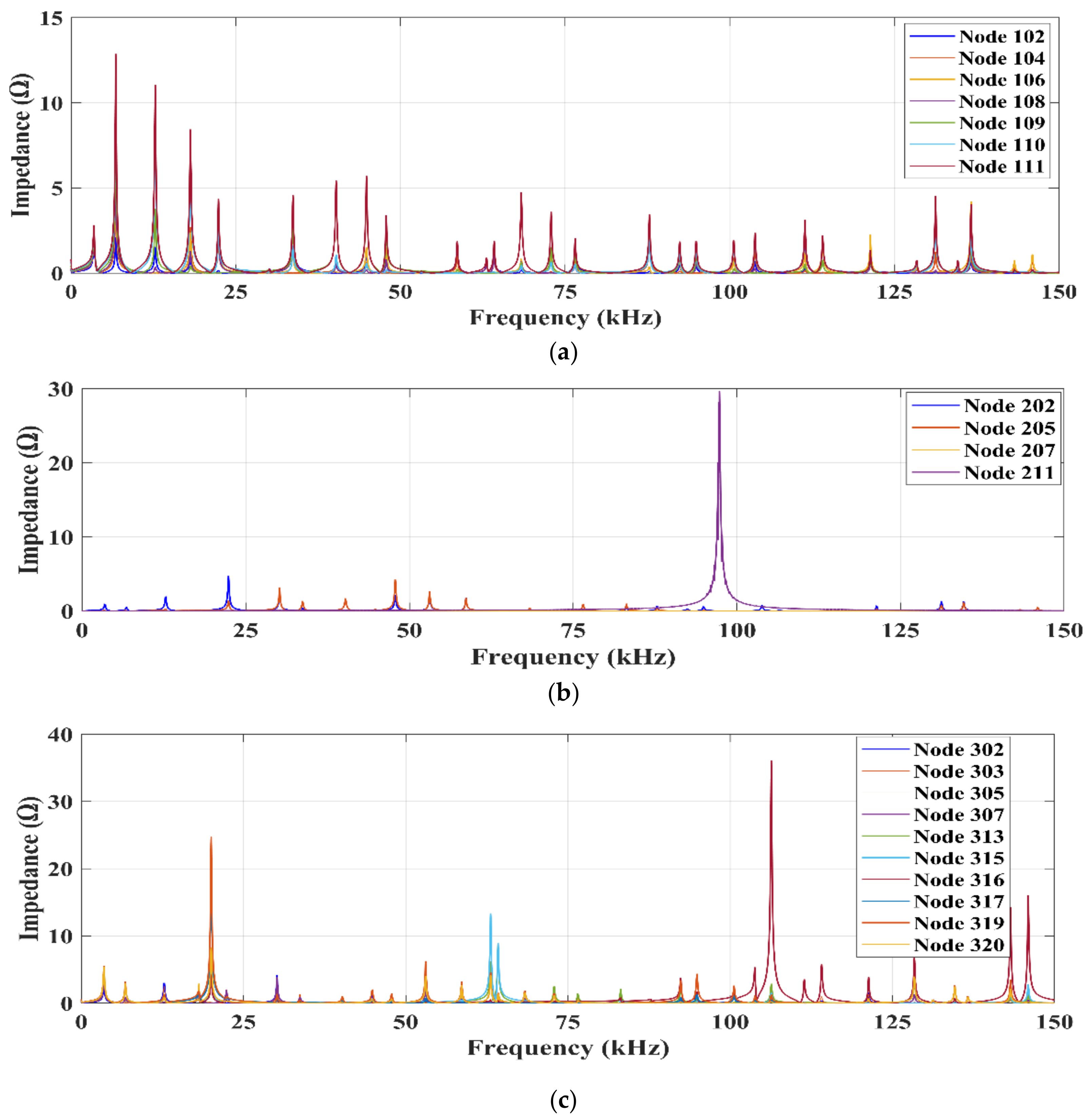 Energies 14 01093 g006 Energies 14 01093 g006