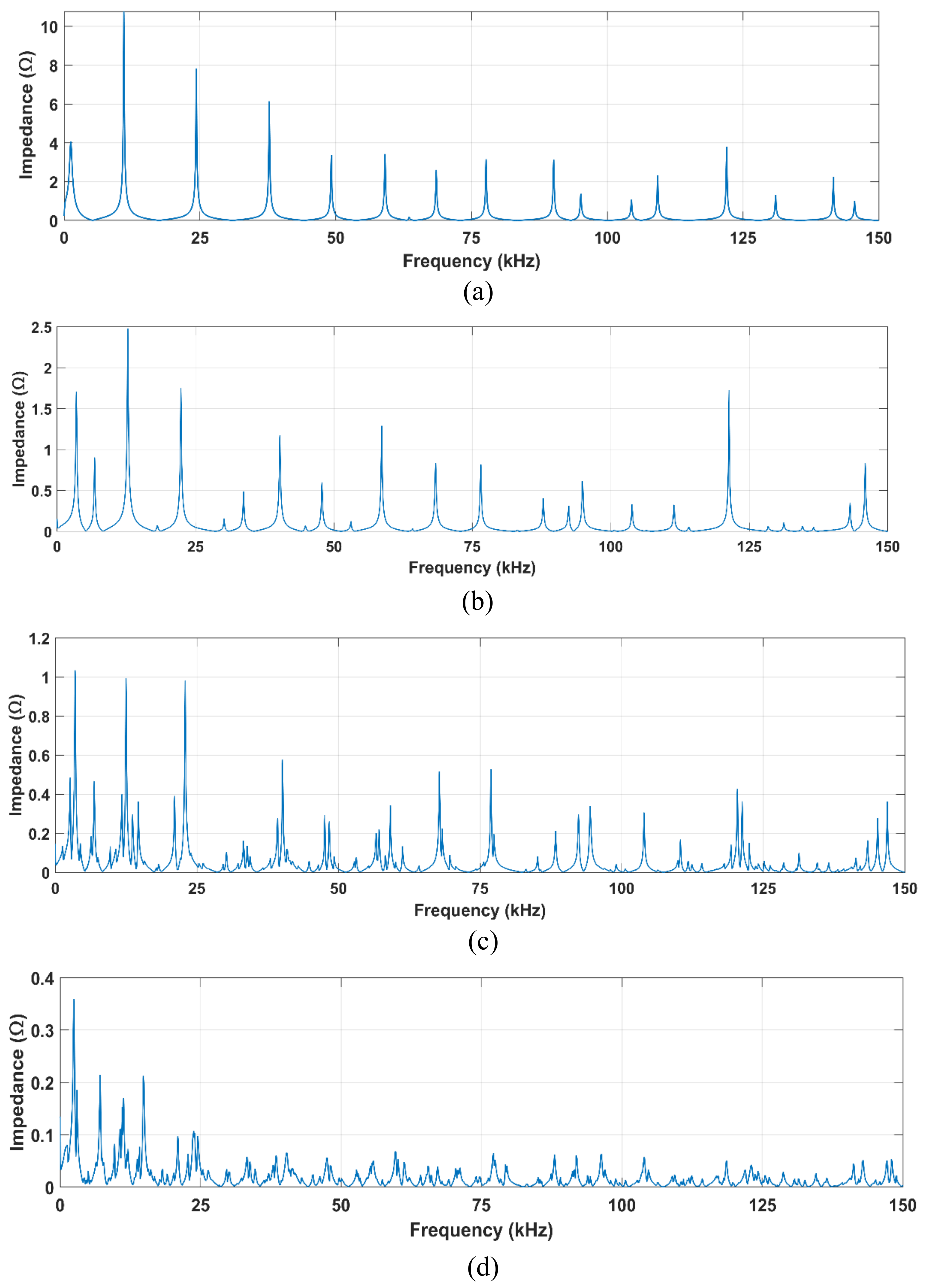Energies 14 01093 g007 Energies 14 01093 g007
