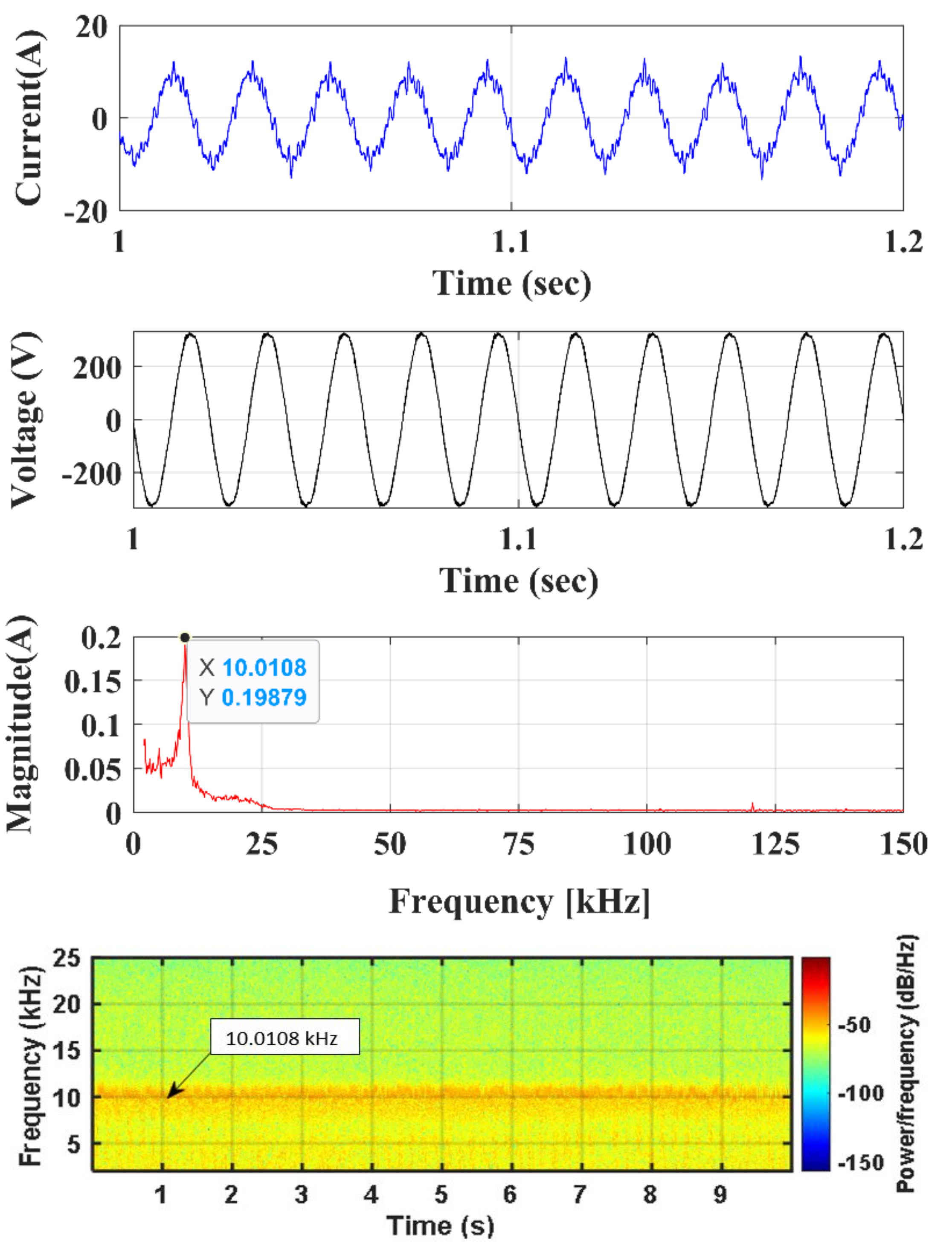 Energies 14 01093 g008 Energies 14 01093 g008