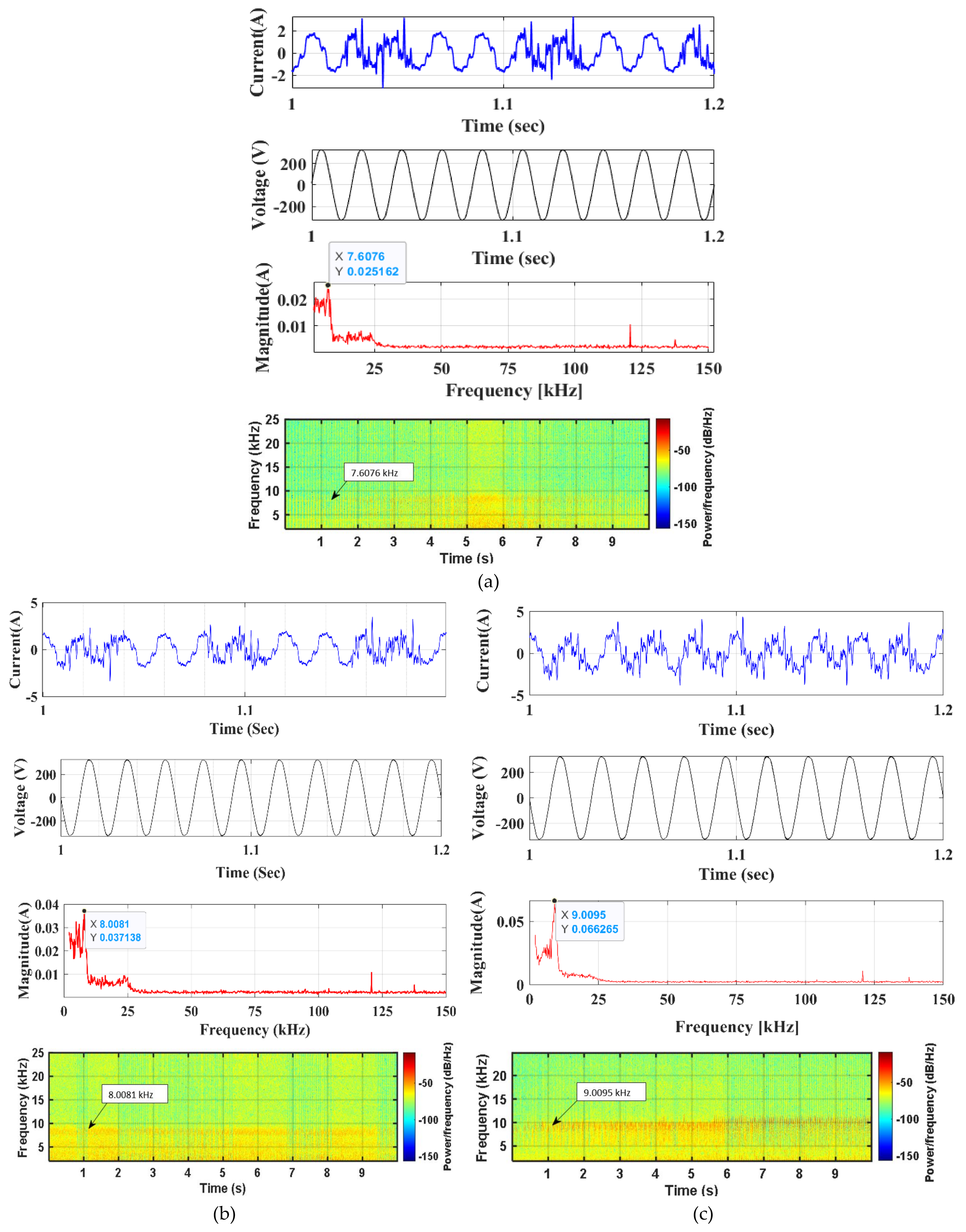 Energies 14 01093 g009 Energies 14 01093 g009