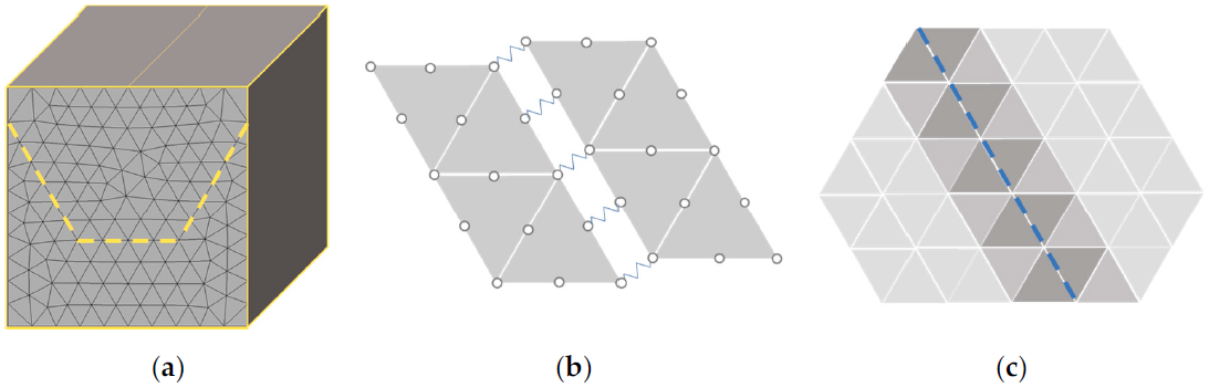 Energies 14 01095 g002