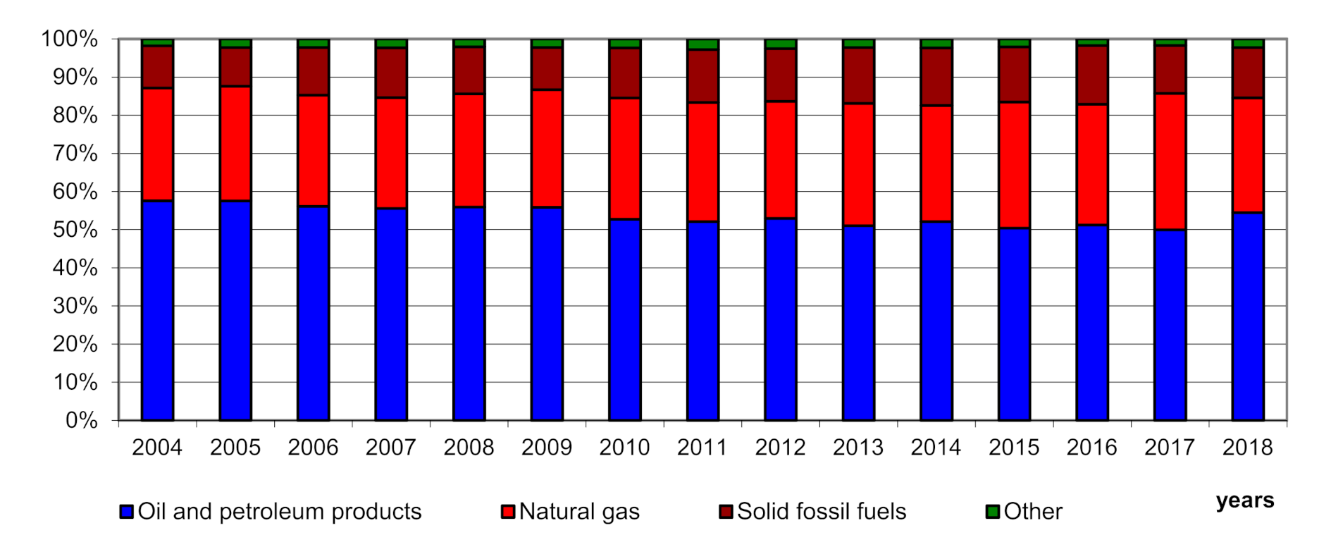 Energies 14 01098 g004 Energies 14 01098 g004