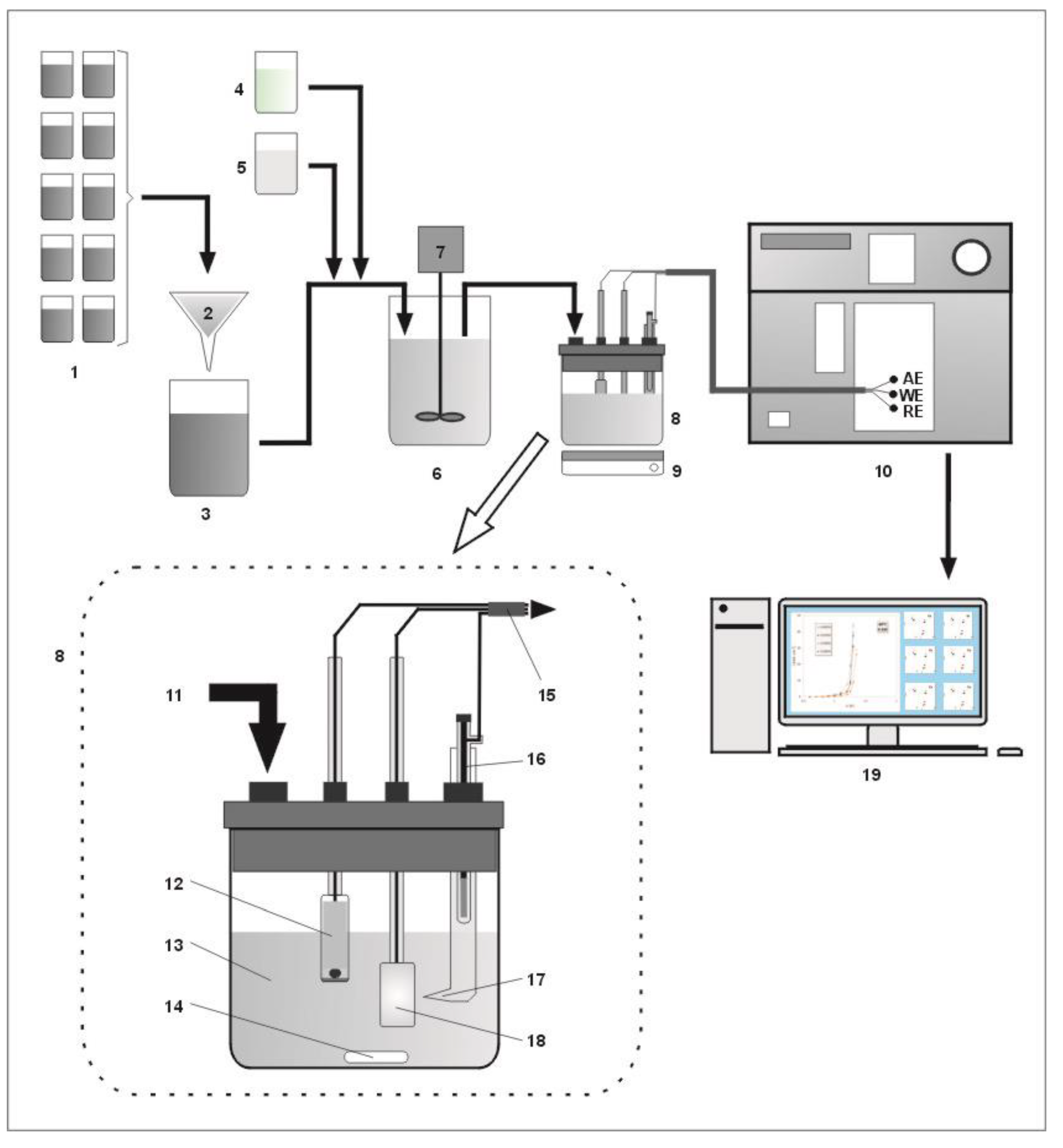 Energies 14 01100 g001