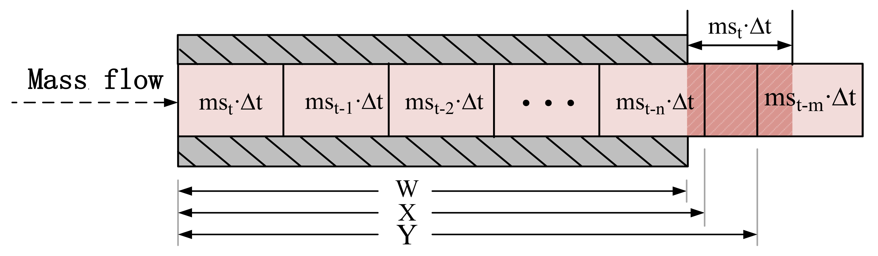 Energies 14 01103 g008