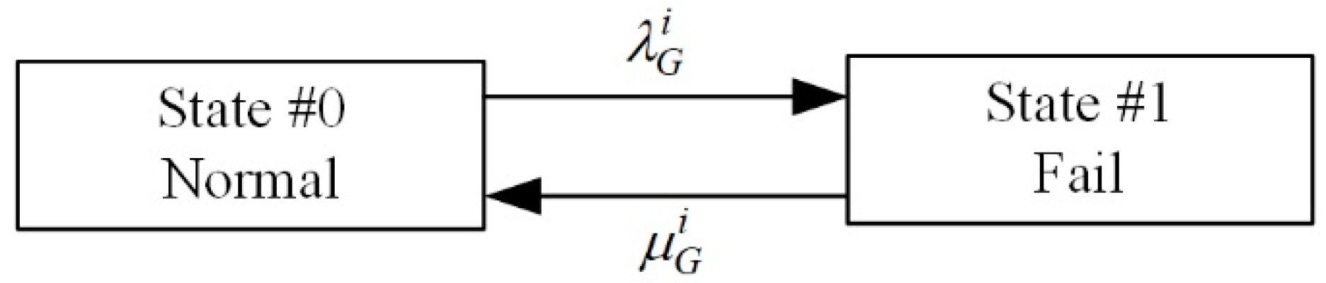 Energies 14 01104 g001