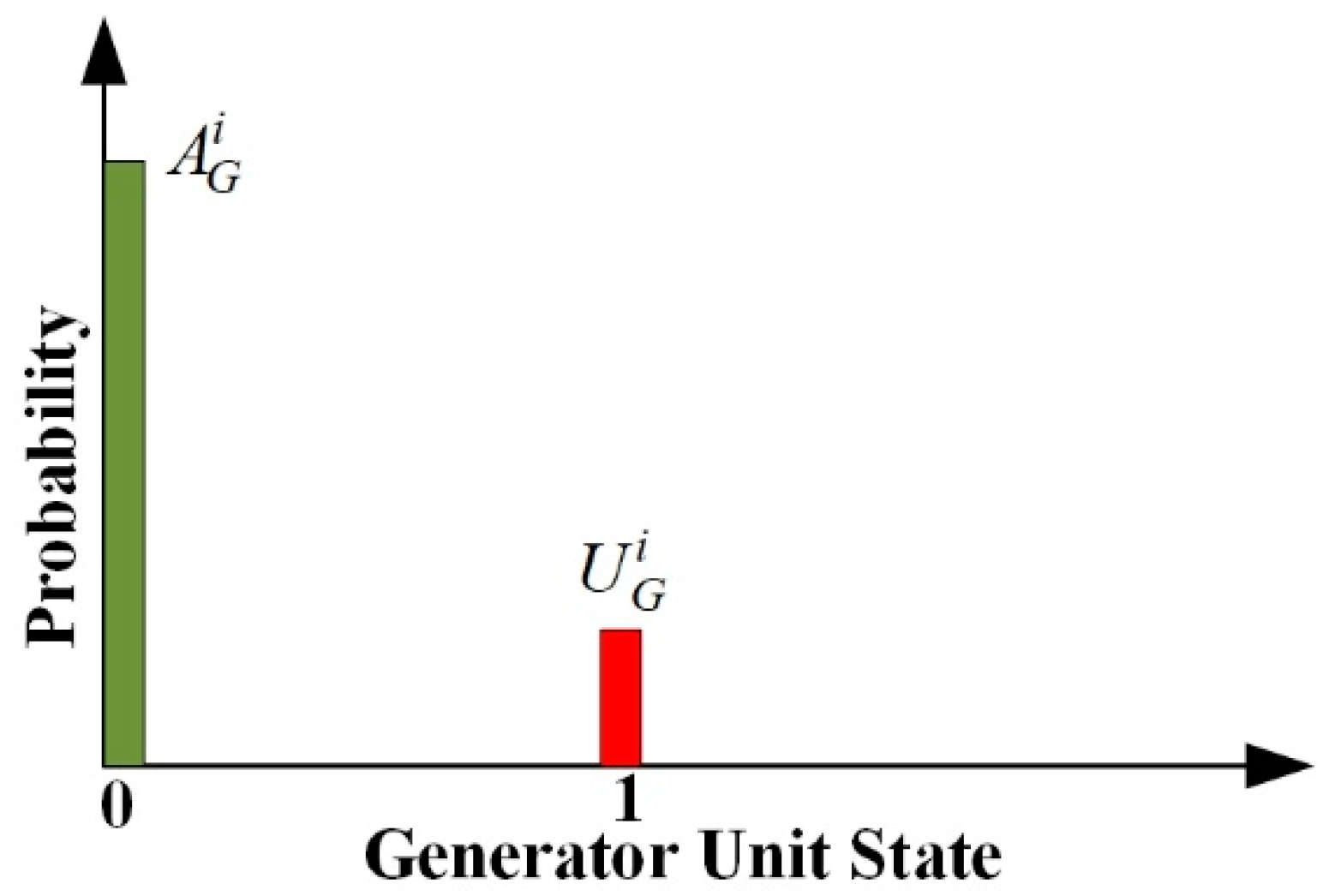 Energies 14 01104 g002