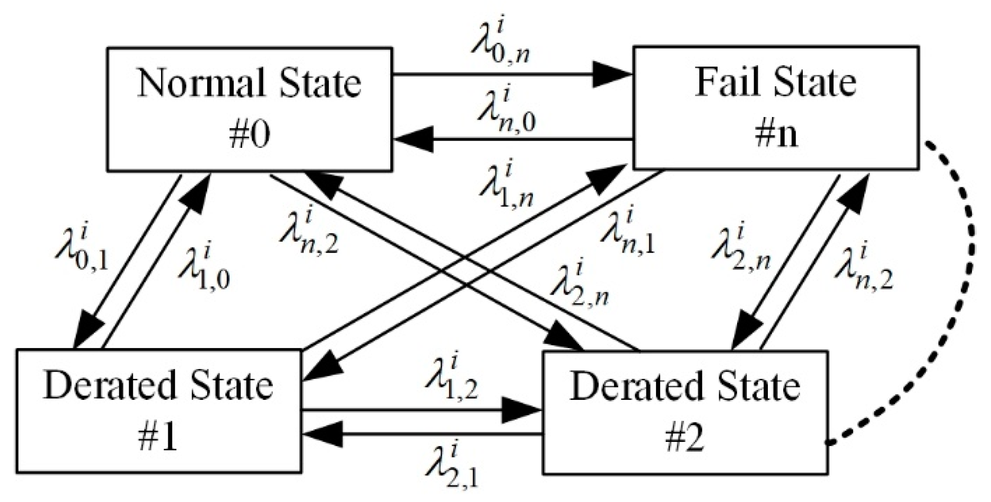 Energies 14 01104 g003