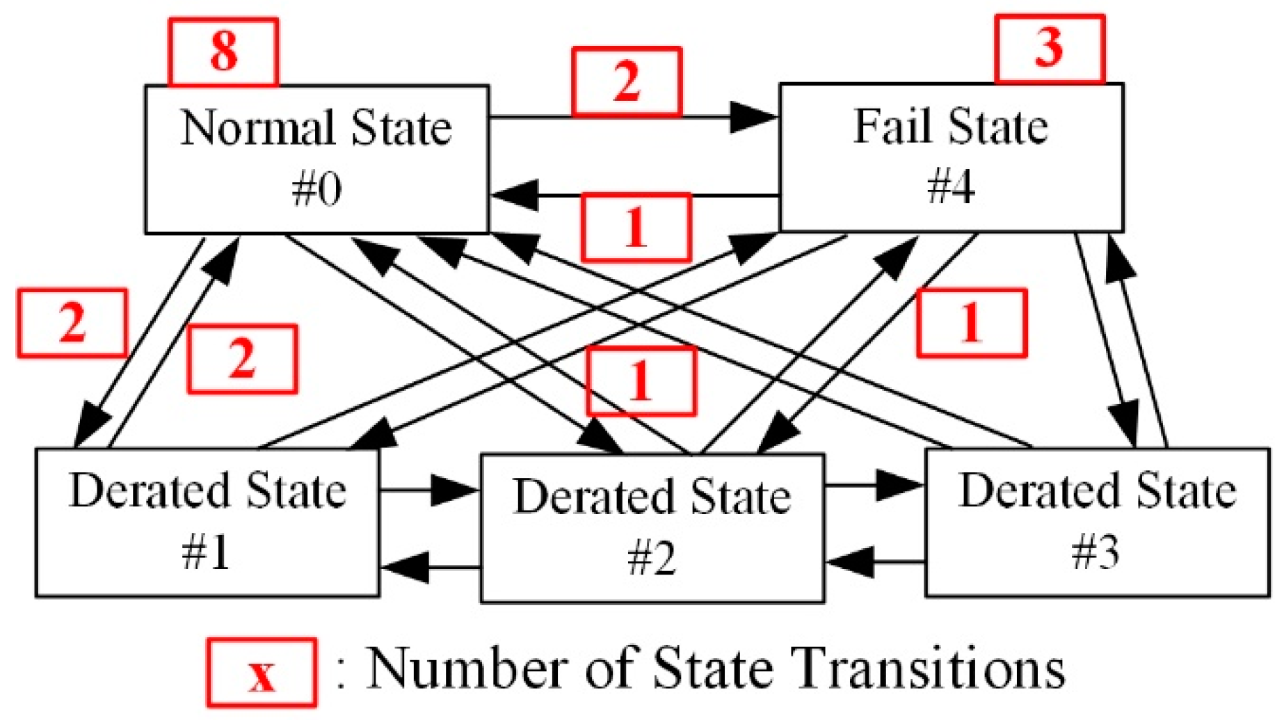 Energies 14 01104 g006