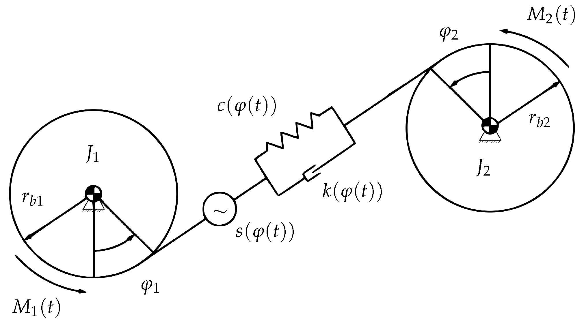 Energies 14 01108 g002 550