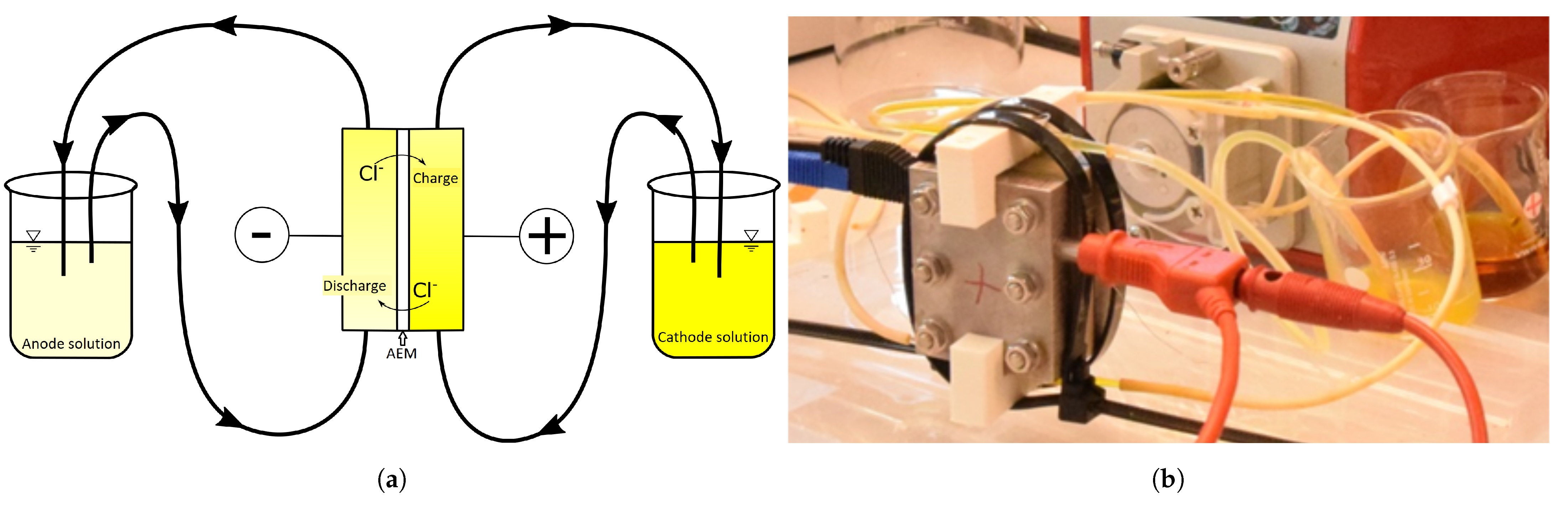 Energies 14 01109 g002