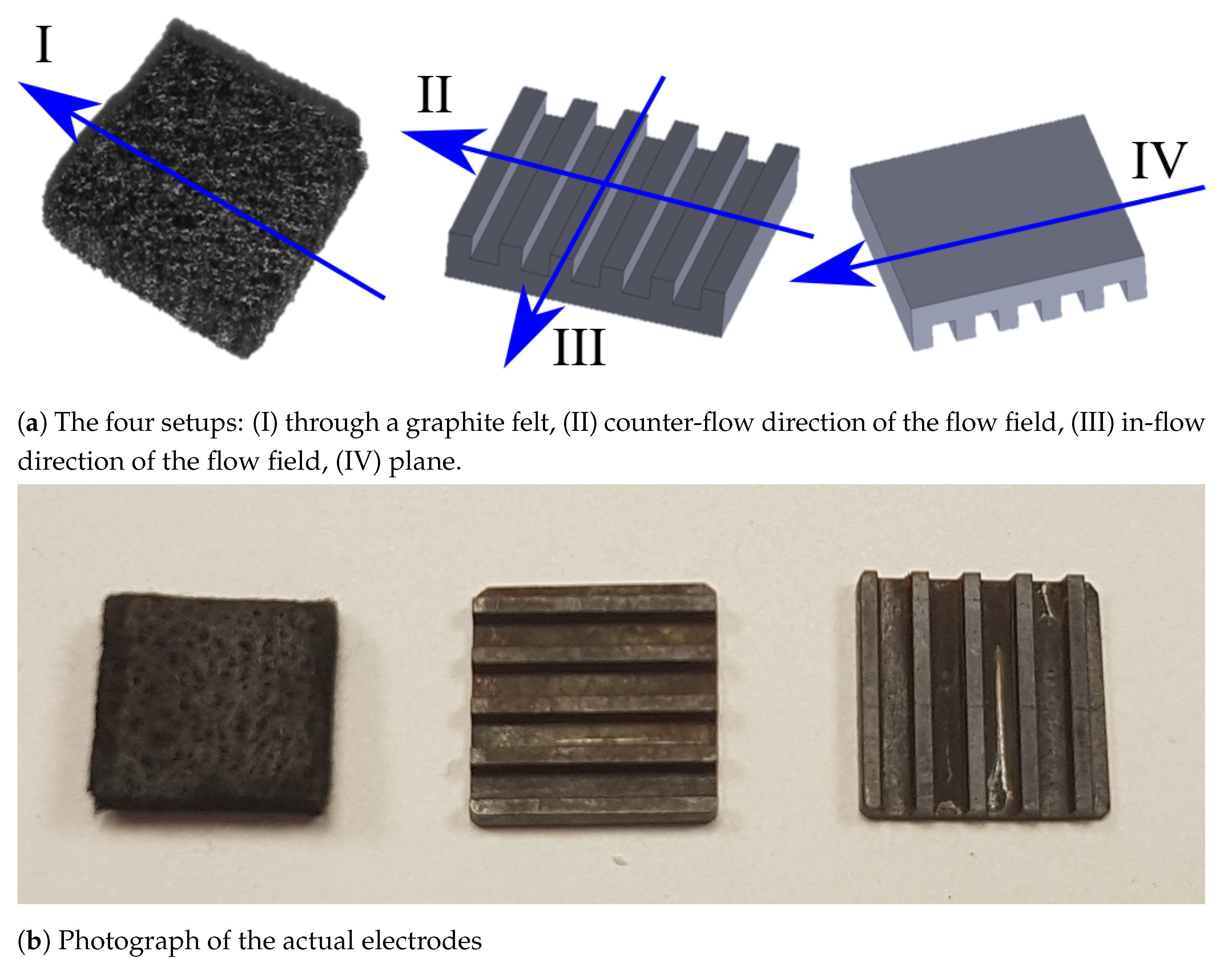 Energies 14 01109 g003