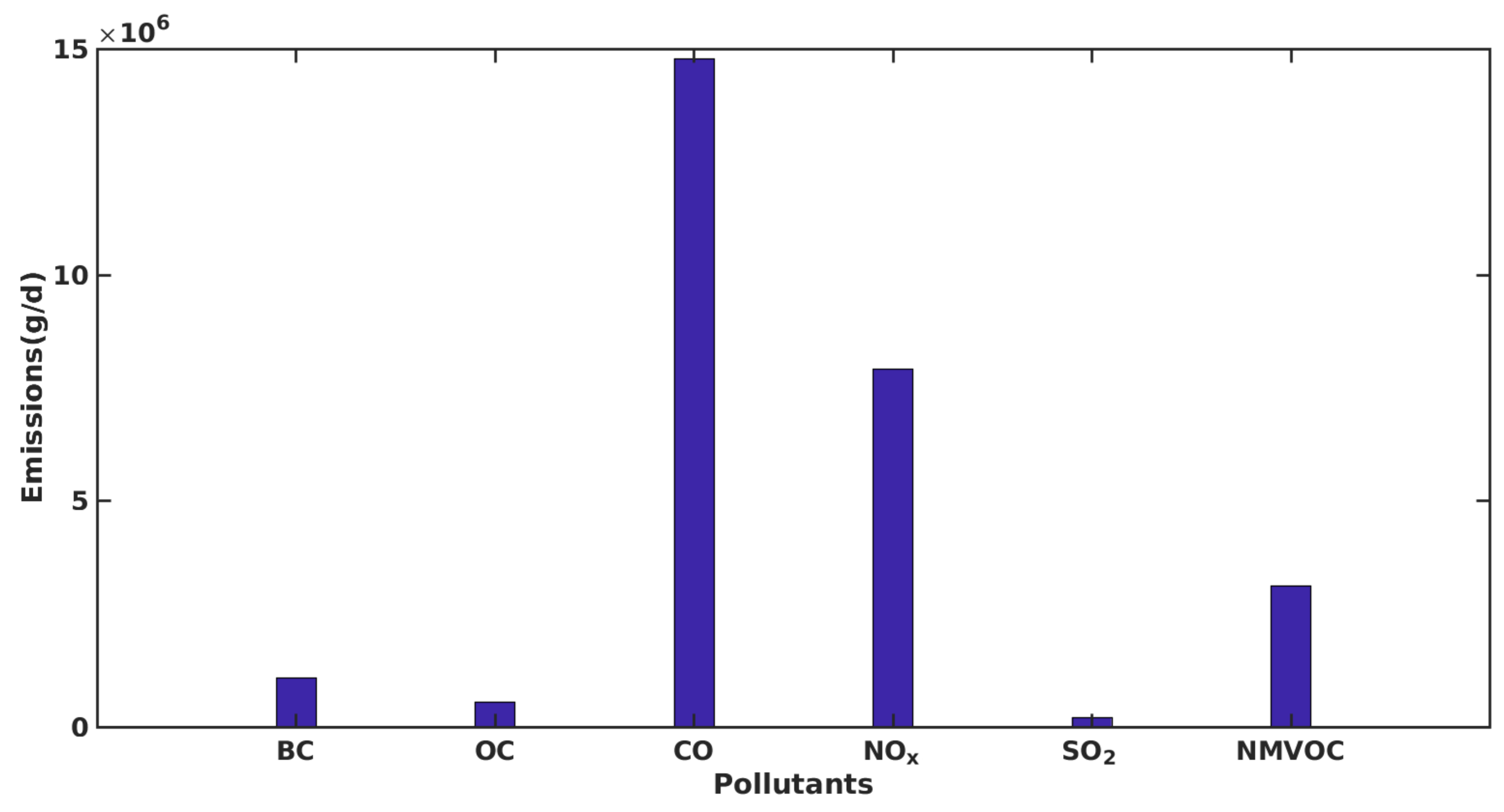 Energies 14 01111 g004 Energies 14 01111 g004