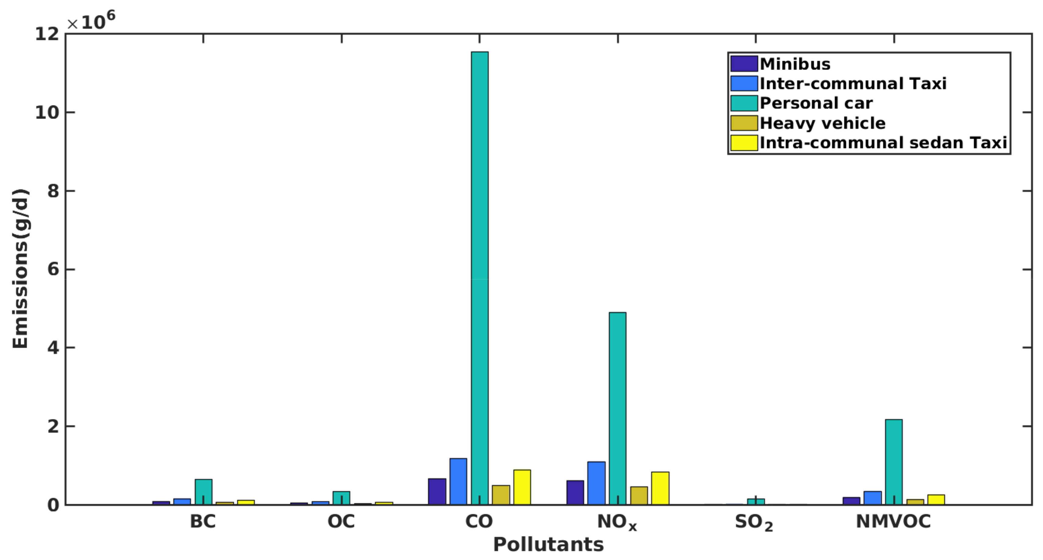 Energies 14 01111 g005 Energies 14 01111 g005
