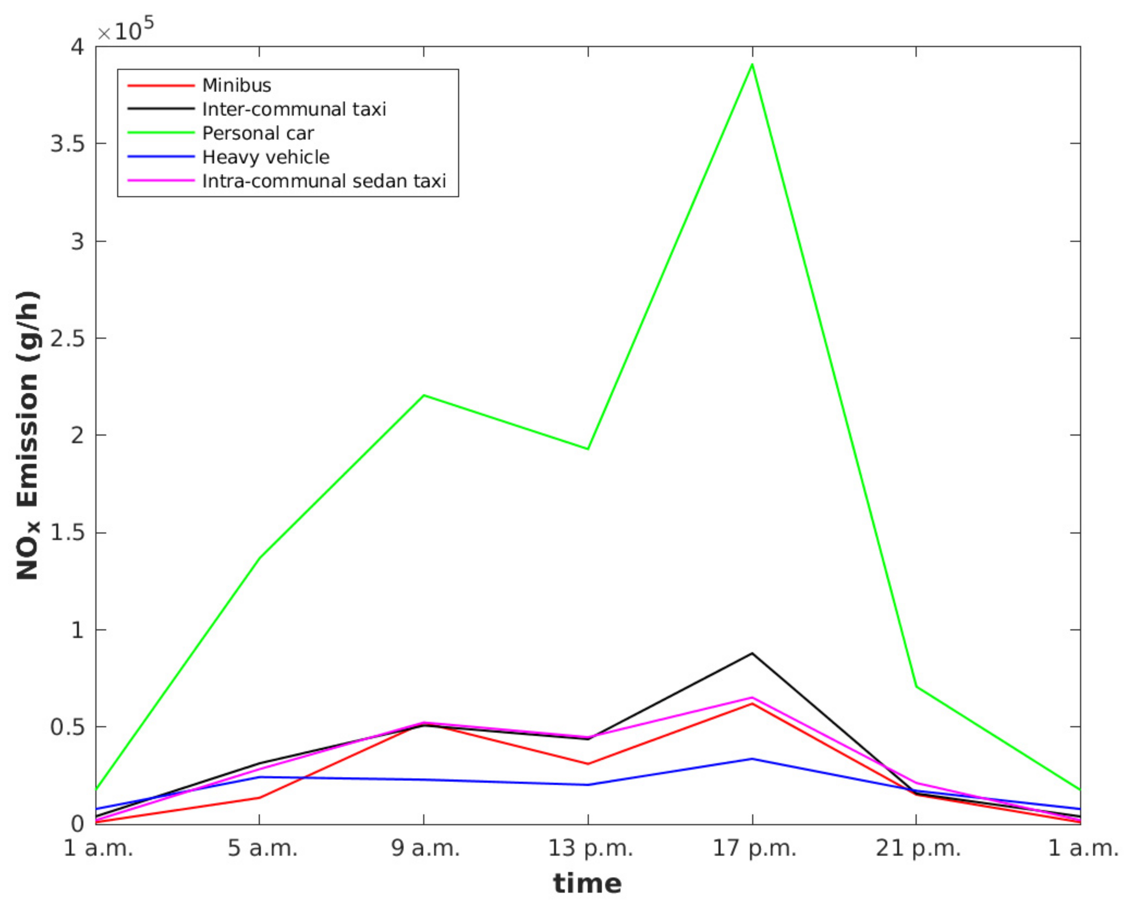 Energies 14 01111 g008 Energies 14 01111 g008