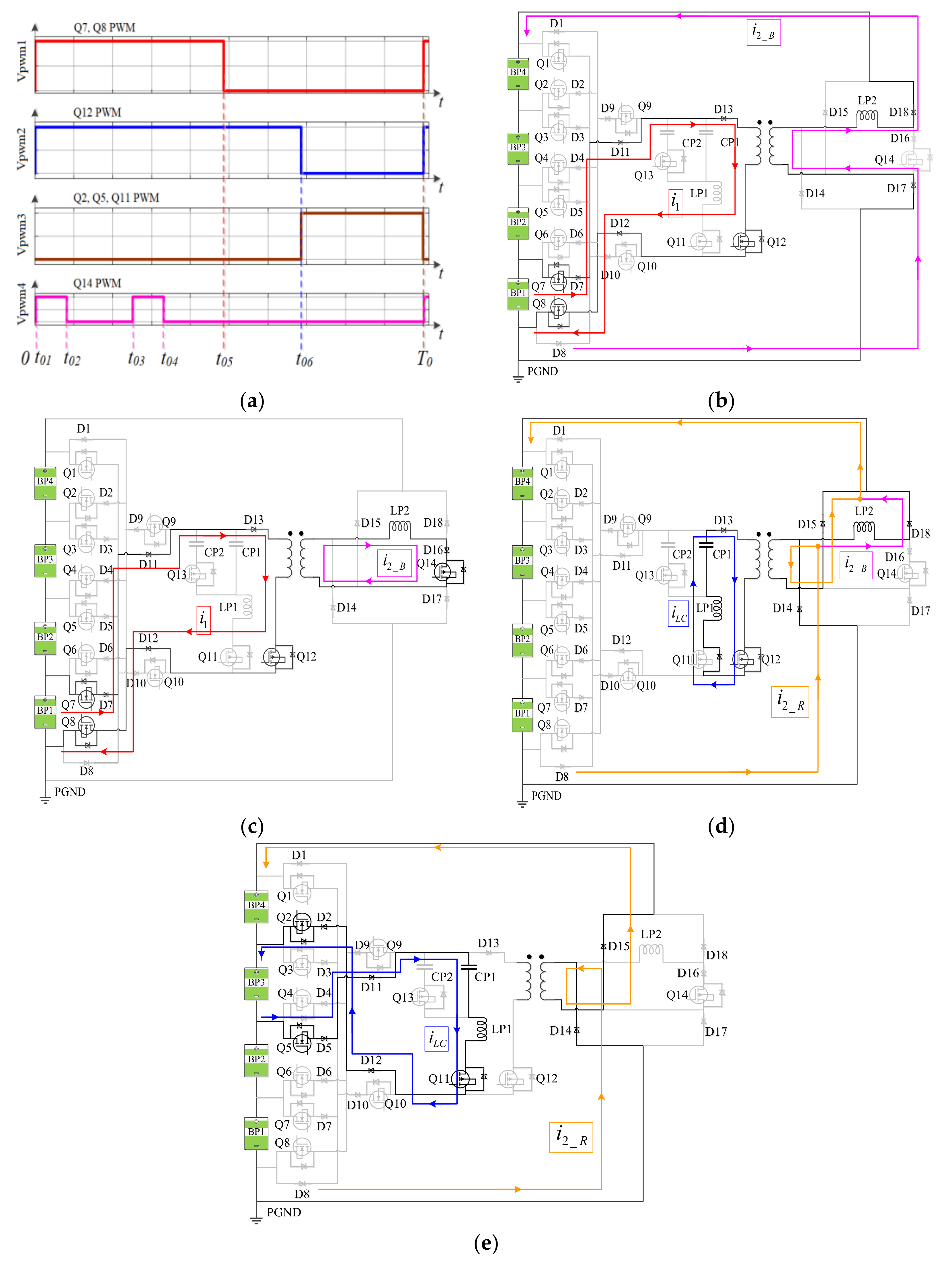 Energies 14 01112 g002 Energies 14 01112 g002