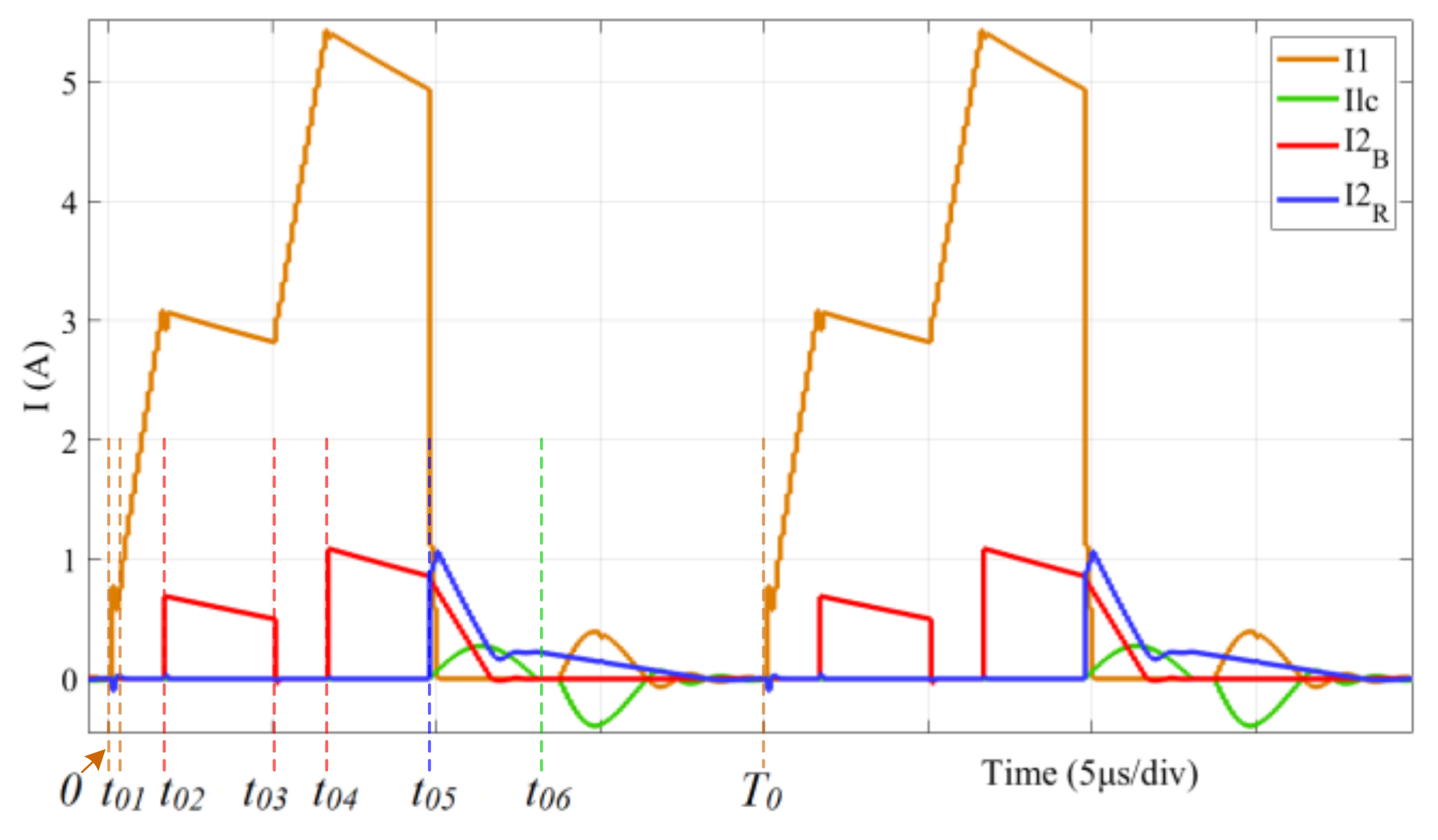 Energies 14 01112 g003 Energies 14 01112 g003