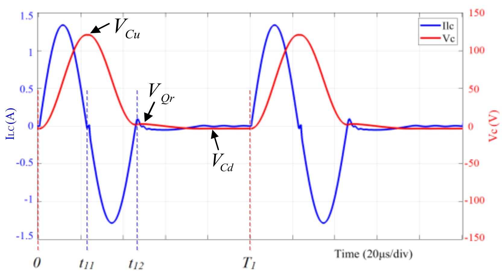 Energies 14 01112 g005 Energies 14 01112 g005
