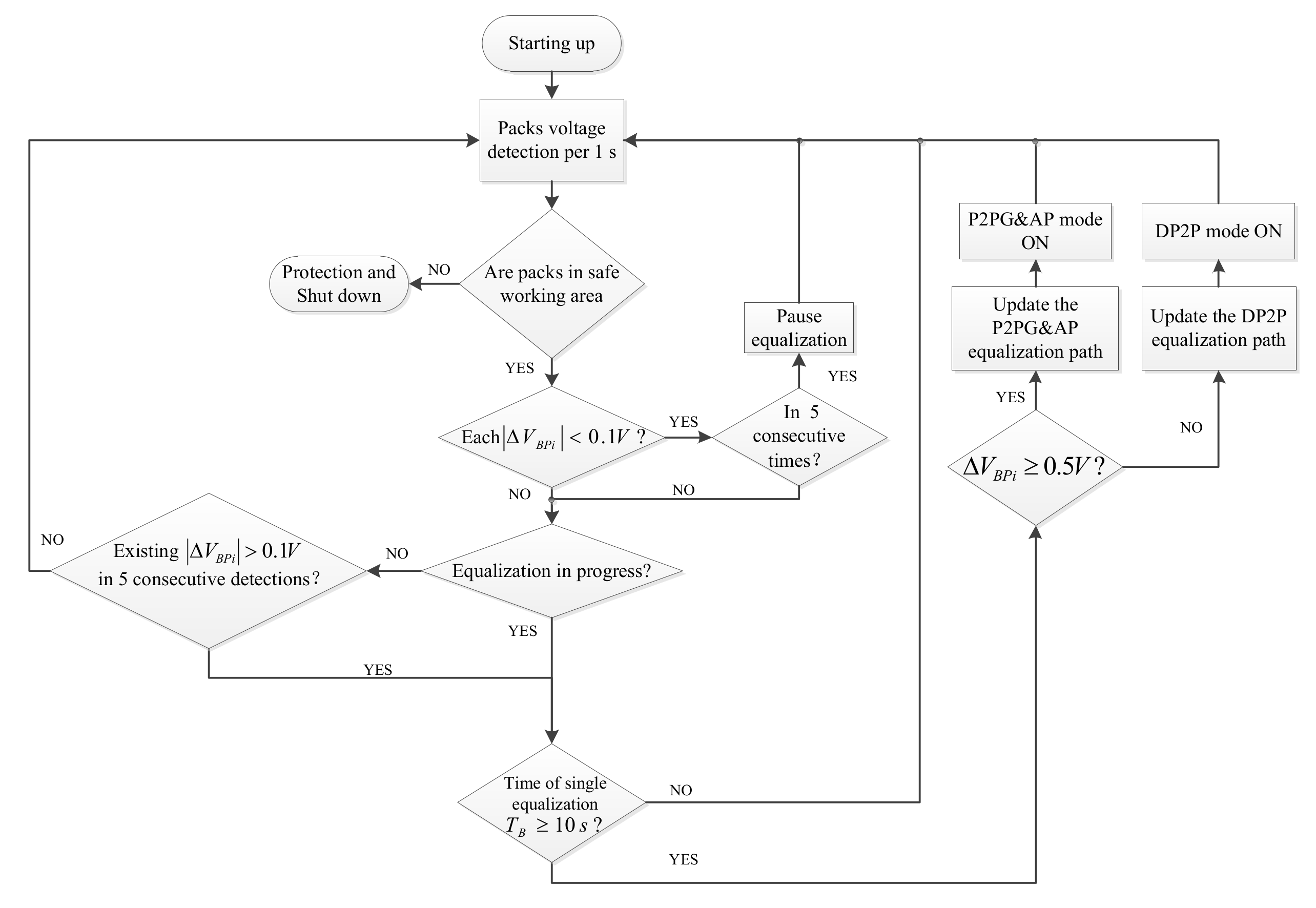 Energies 14 01112 g006 Energies 14 01112 g006