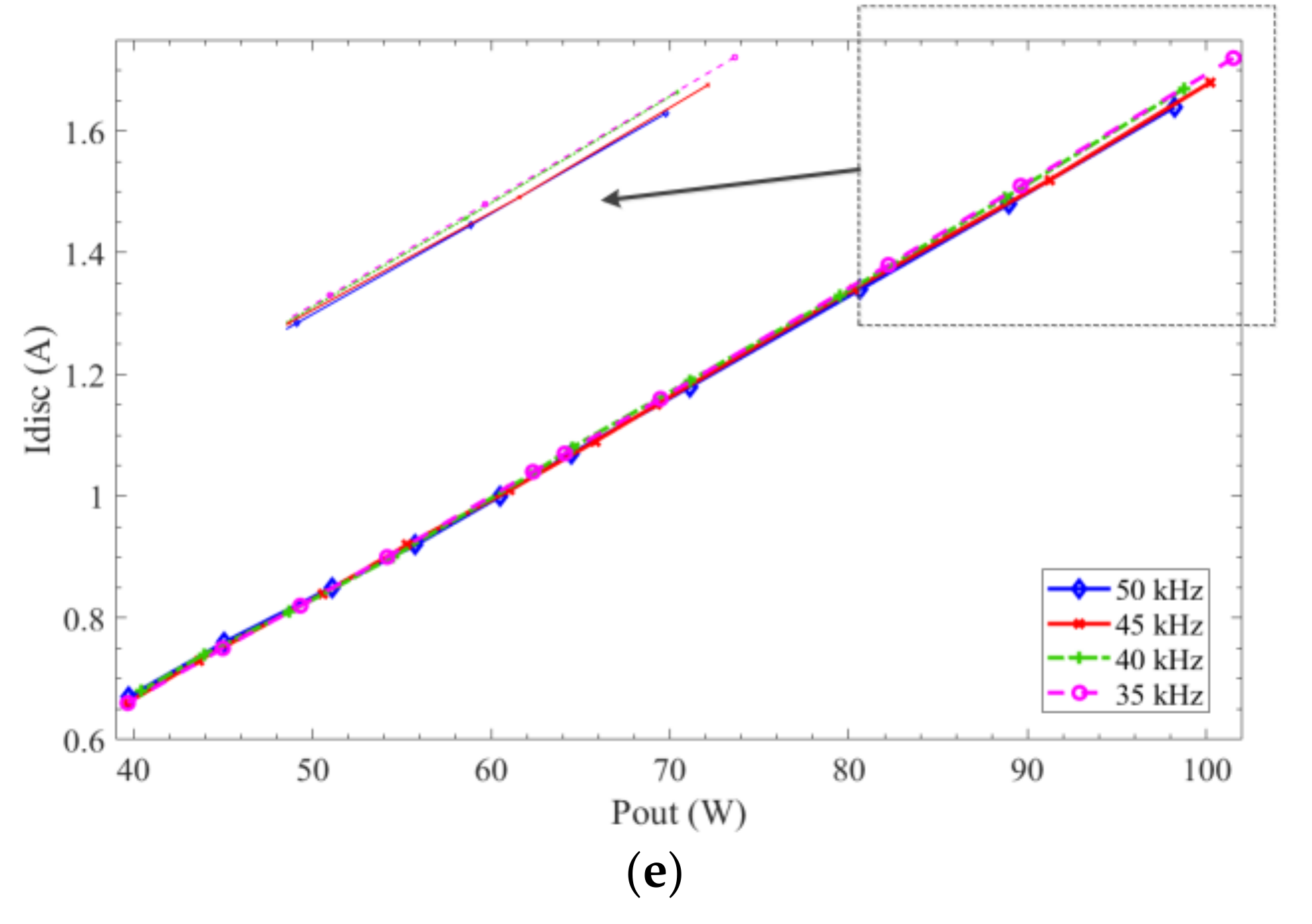Energies 14 01112 g009b Energies 14 01112 g009b