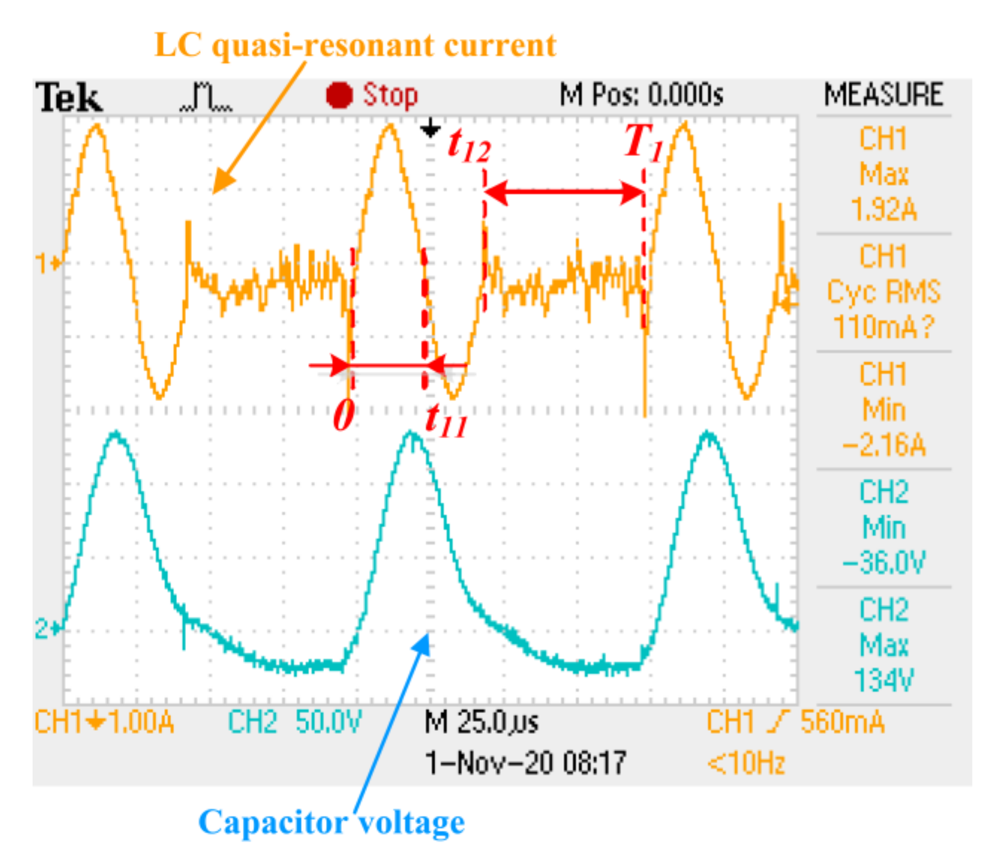 Energies 14 01112 g010 Energies 14 01112 g010