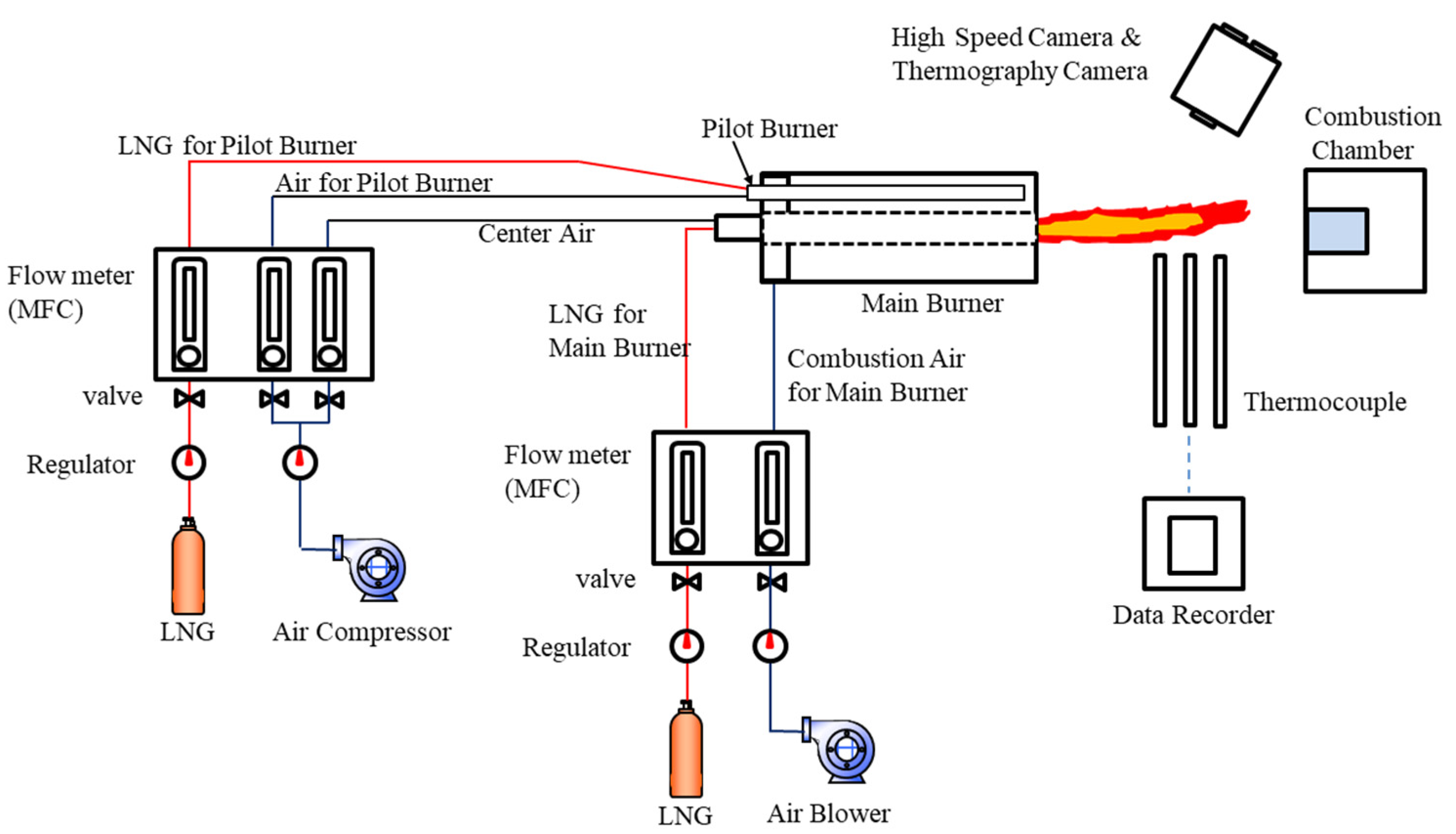 Energies 14 01115 g002