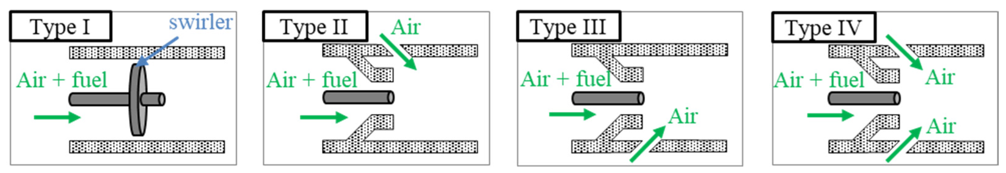 Energies 14 01115 g003