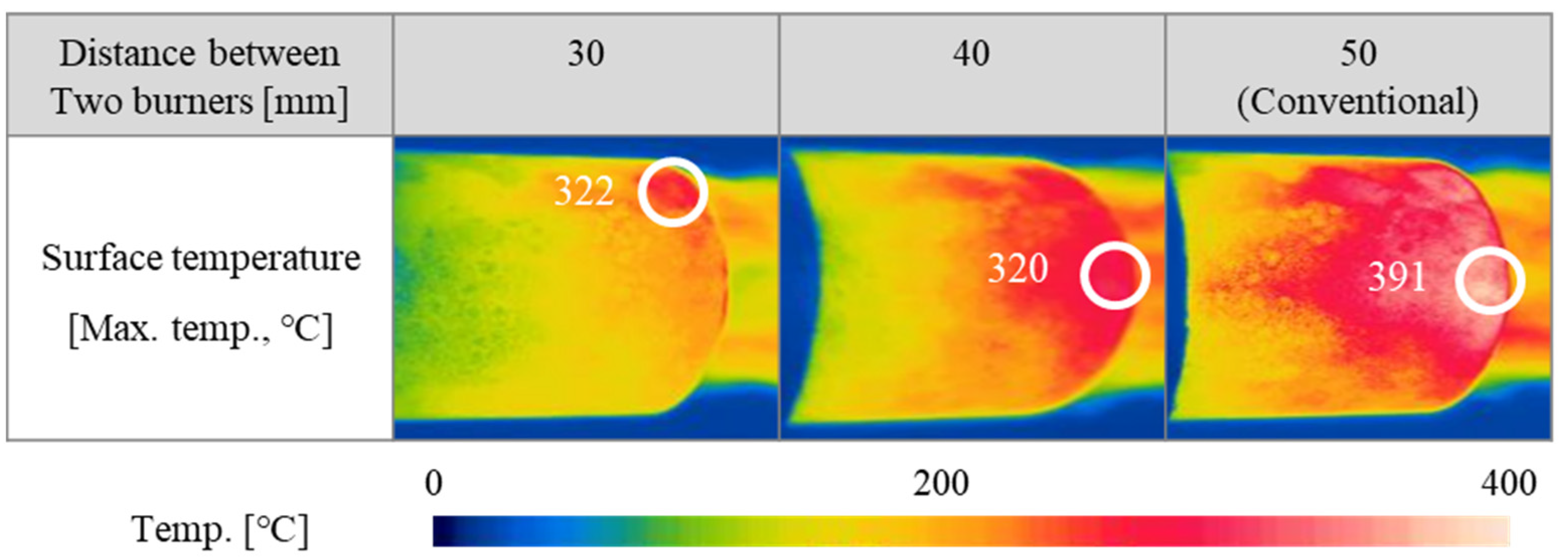 Energies 14 01115 g006
