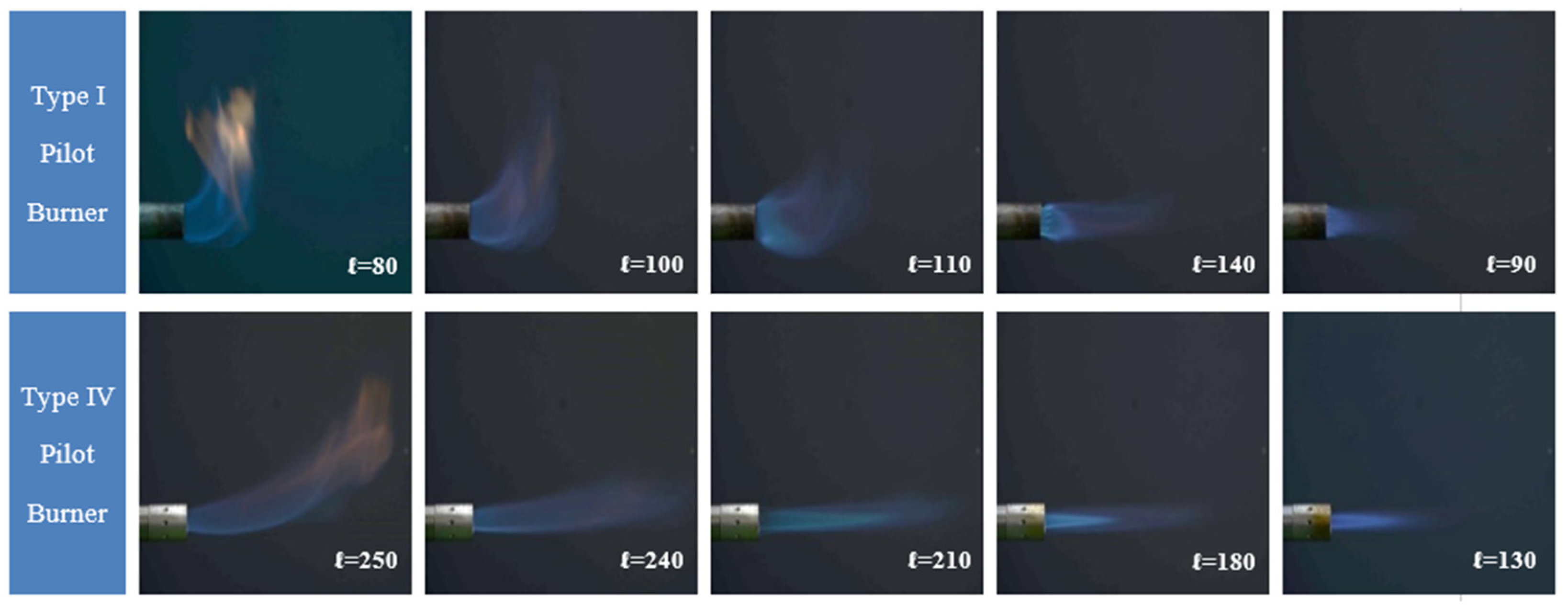 Energies 14 01115 g007