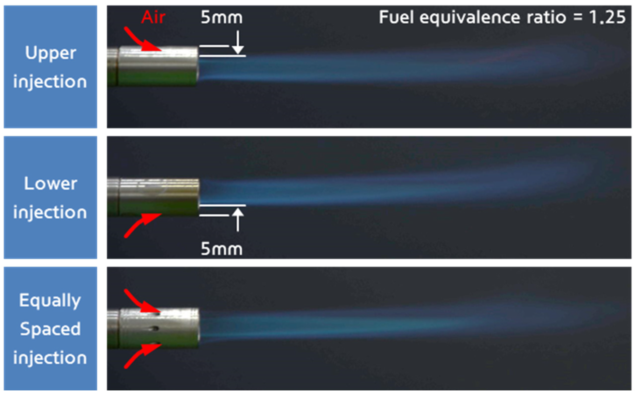 Energies 14 01115 g008