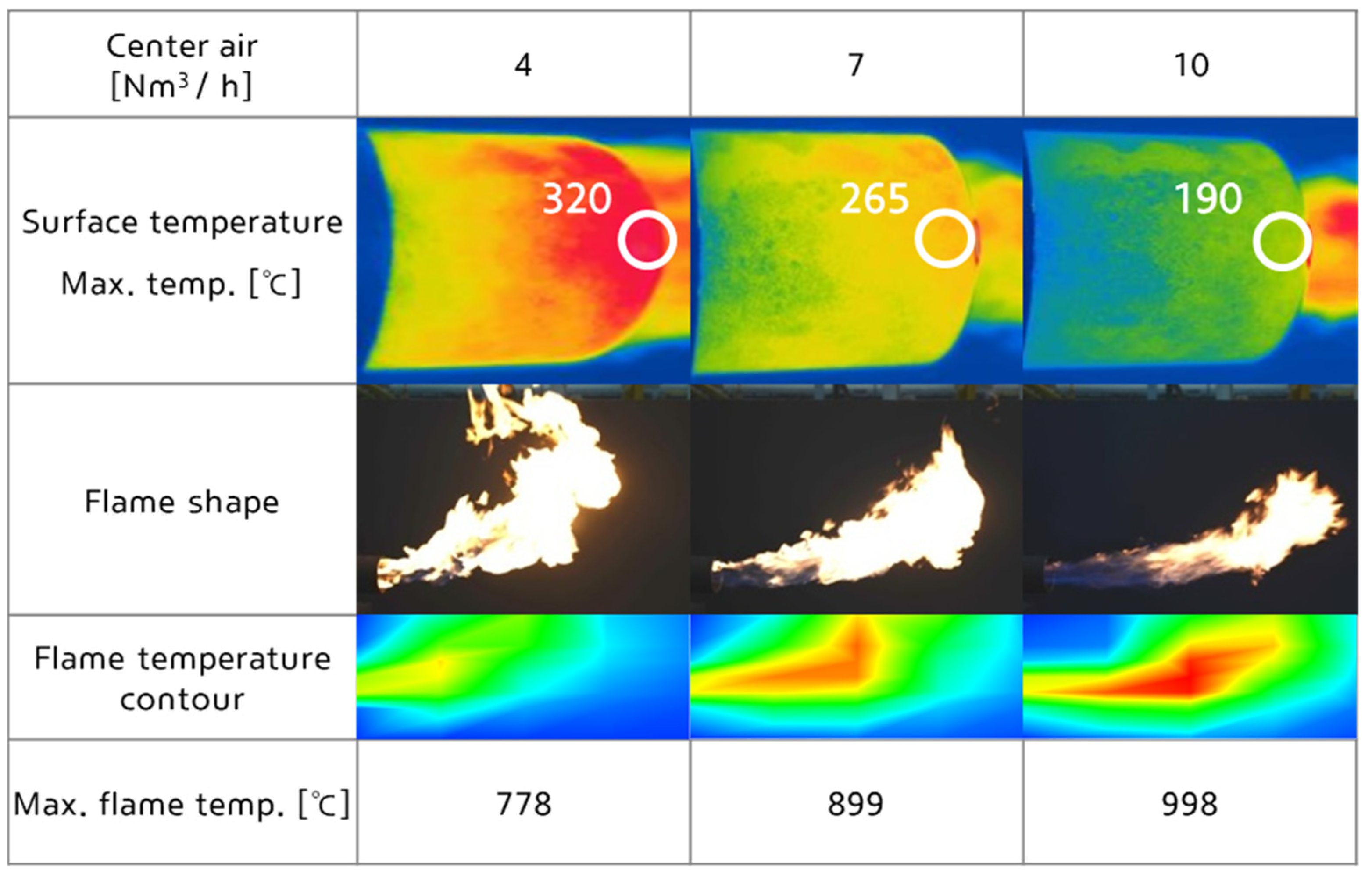 Energies 14 01115 g009