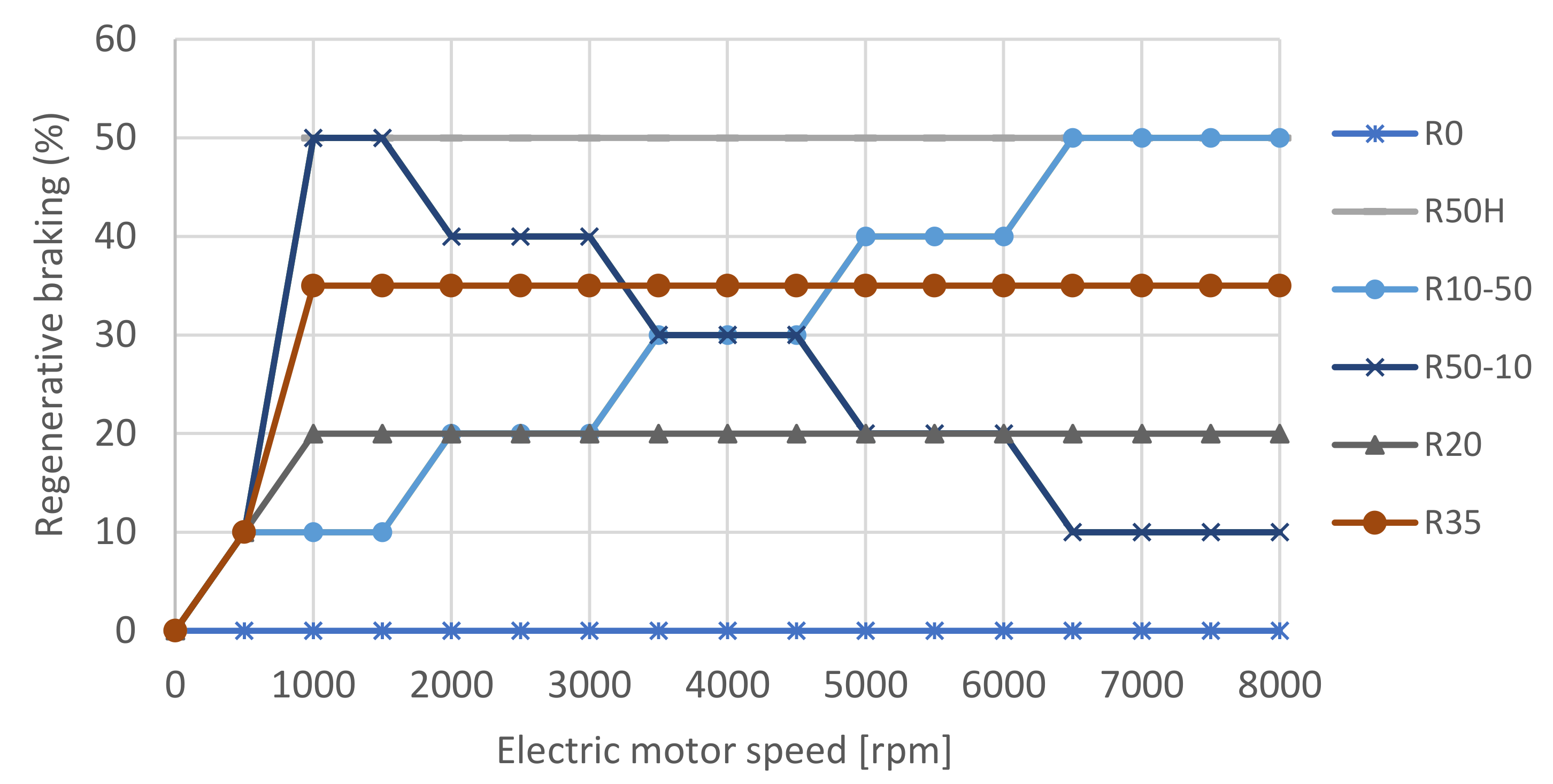 Energies 14 01119 g001 Energies 14 01119 g001