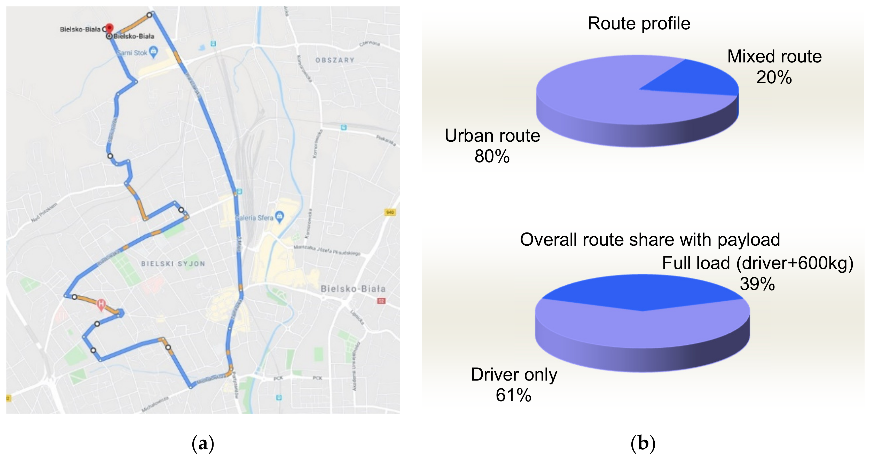 Energies 14 01119 g007 Energies 14 01119 g007