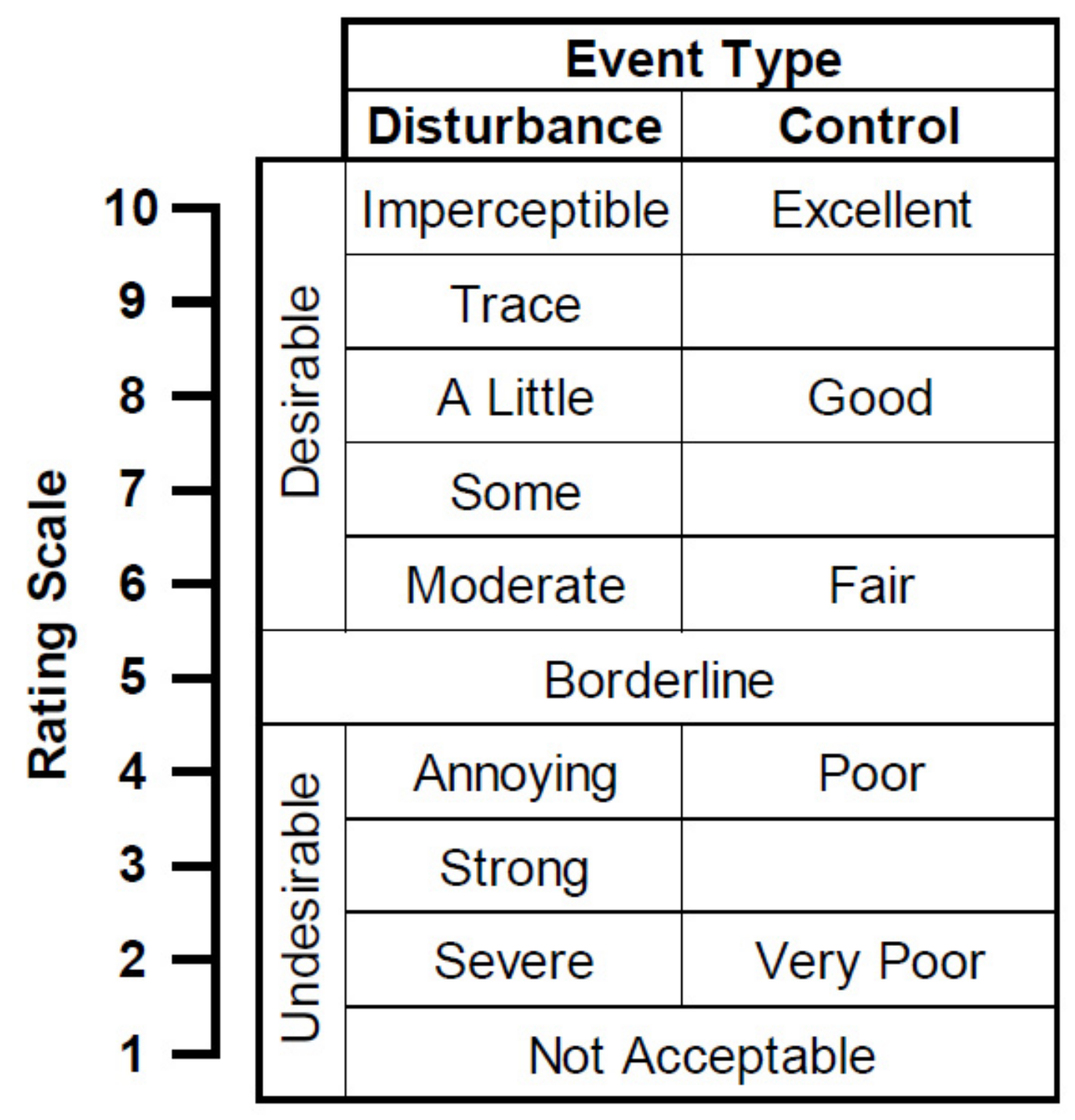 Energies 14 01119 g0a1 Energies 14 01119 g0a1