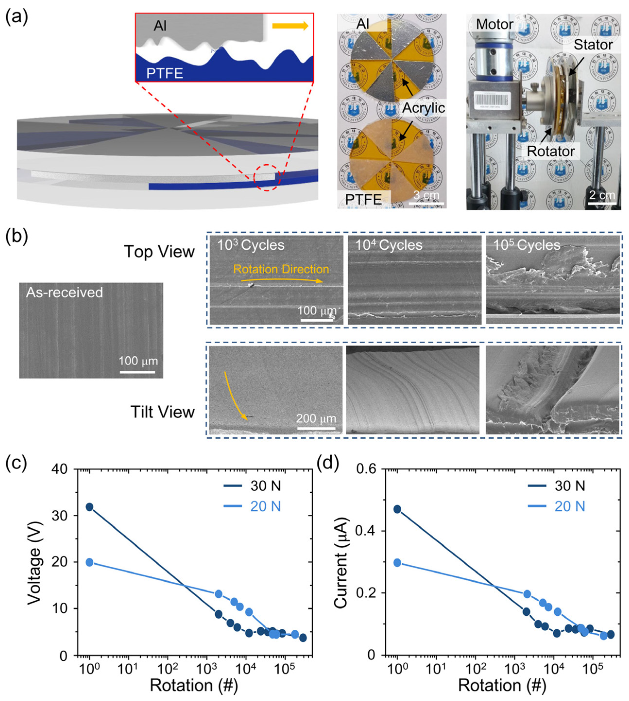 Energies 14 01120 g001 Energies 14 01120 g001