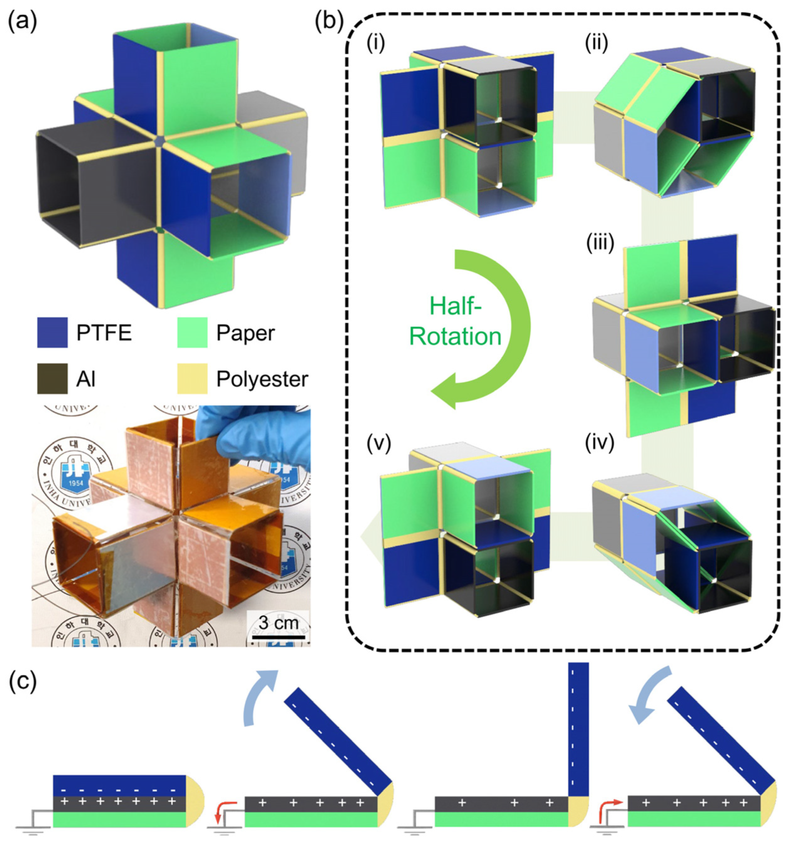 Energies 14 01120 g002 Energies 14 01120 g002